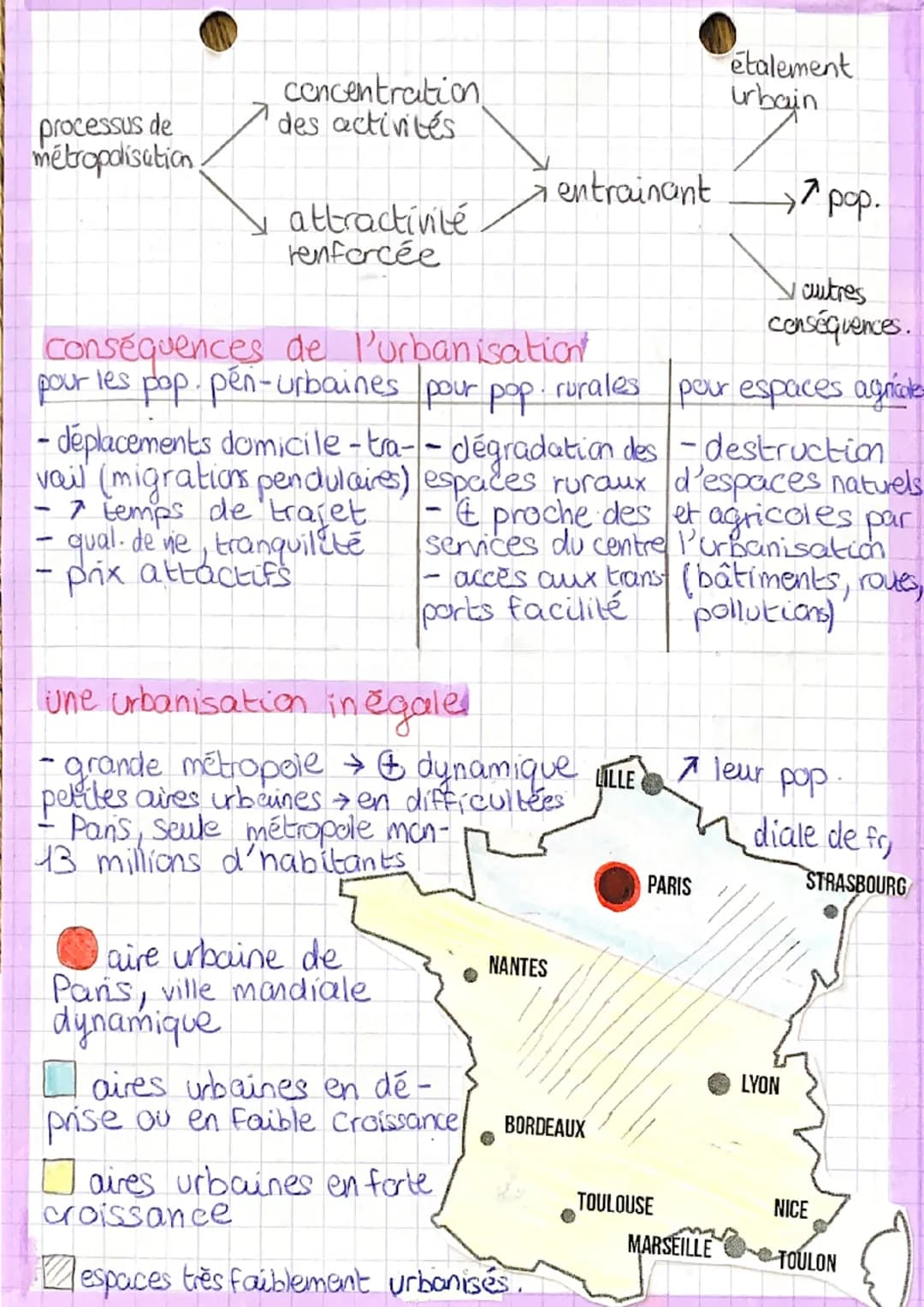 Géographie 02/10/22
Les aires urbaines en France
aire urbaine pôle urbain (agglomération qui founit.
des emplois des
urbaine.
enclavement qu