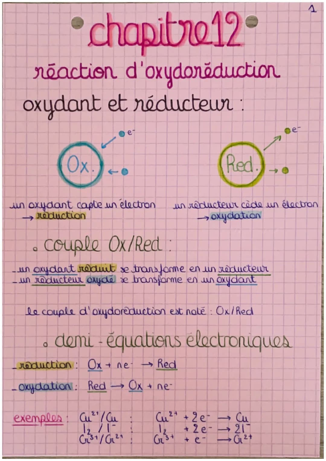 chapitre 12°
réaction d'oxydoréduction
oxydant et réducteur :
couple Ox/Red:
un oxydant réduit se transforme en un réducteur
un reducteur ox