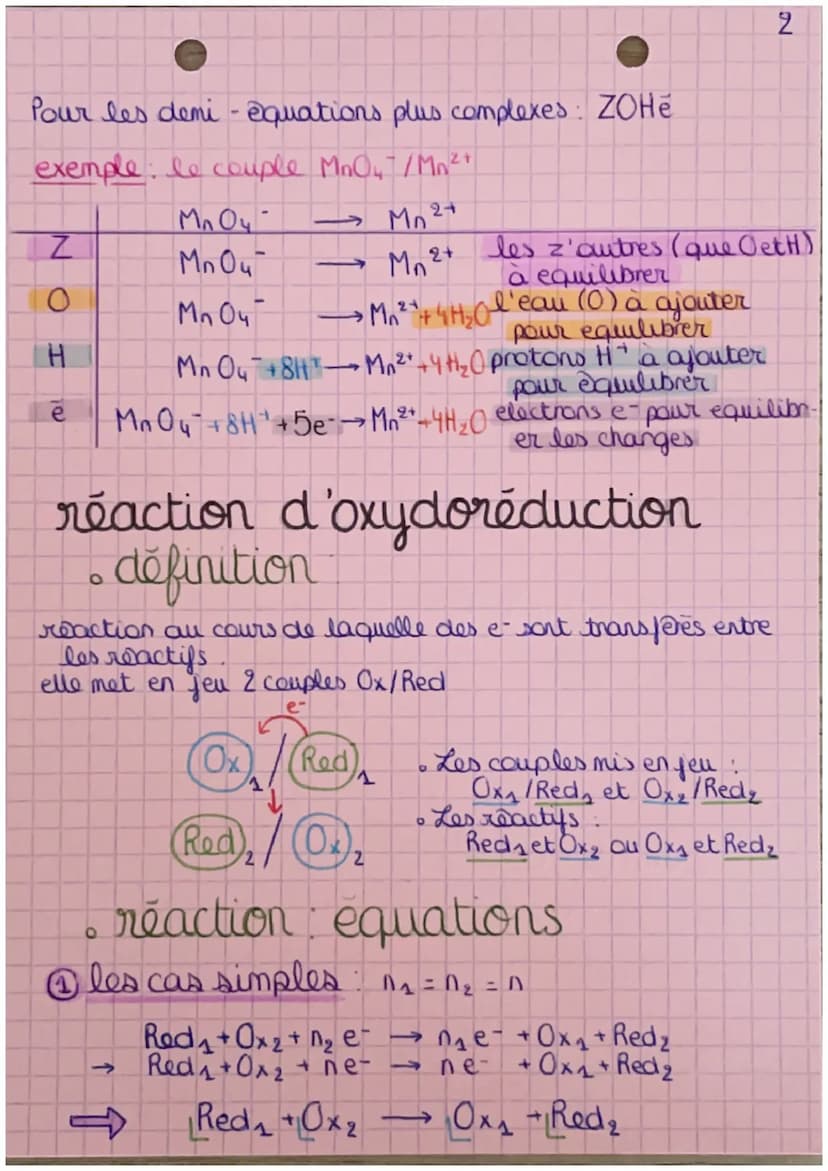 chapitre 12°
réaction d'oxydoréduction
oxydant et réducteur :
couple Ox/Red:
un oxydant réduit se transforme en un réducteur
un reducteur ox