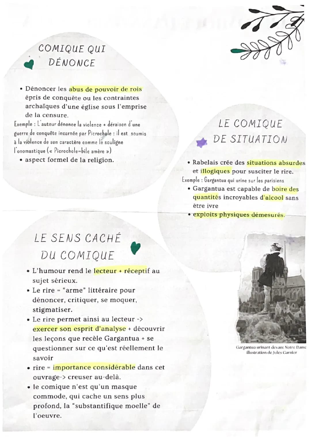 COMIQUE QUI
DÉNONCE
• Dénoncer les abus de pouvoir de rois
épris de conquête ou les contraintes
archaïques d'une église sous l'emprise
de la