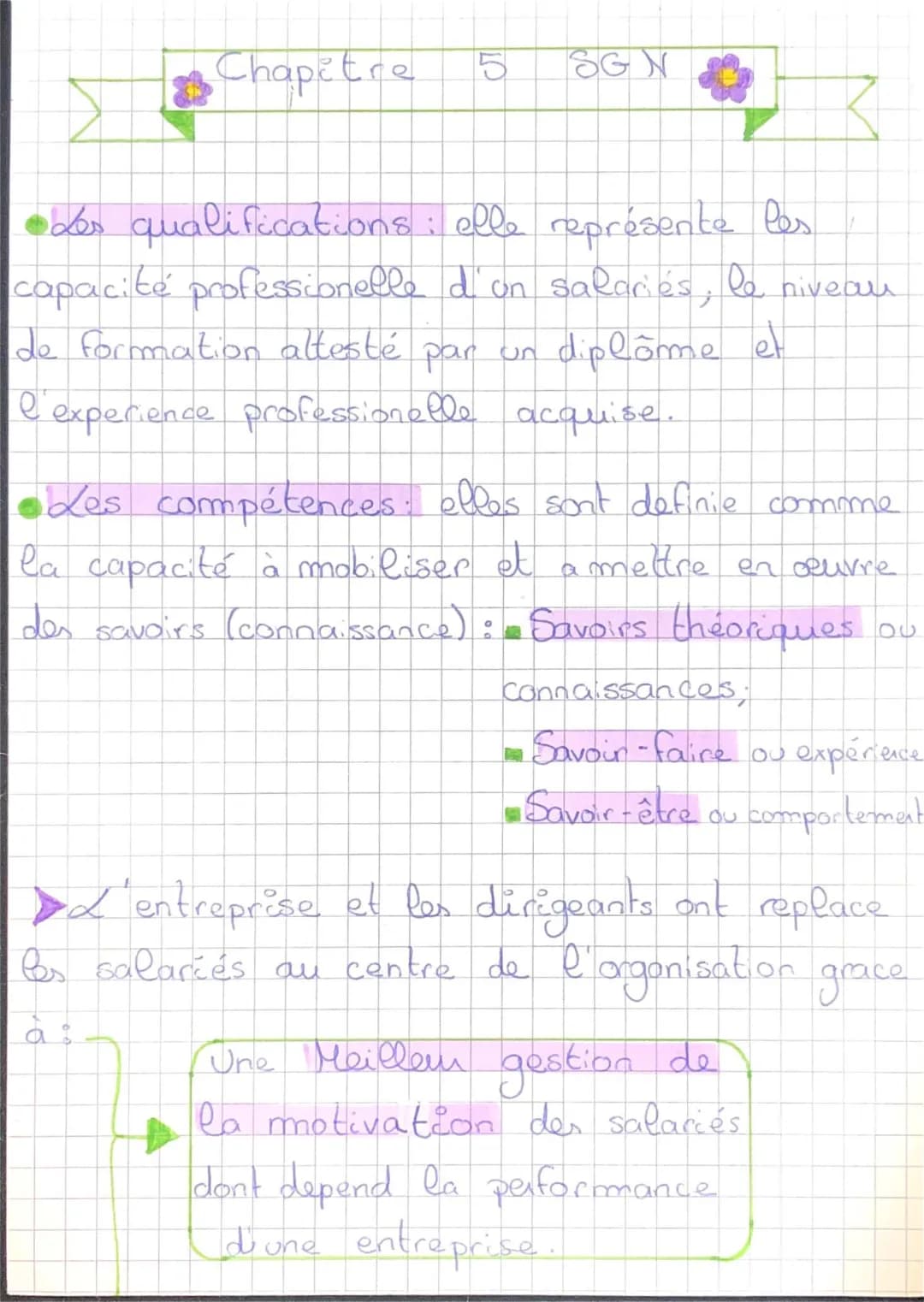 Les Clés des Compétences et la Motivation au Travail