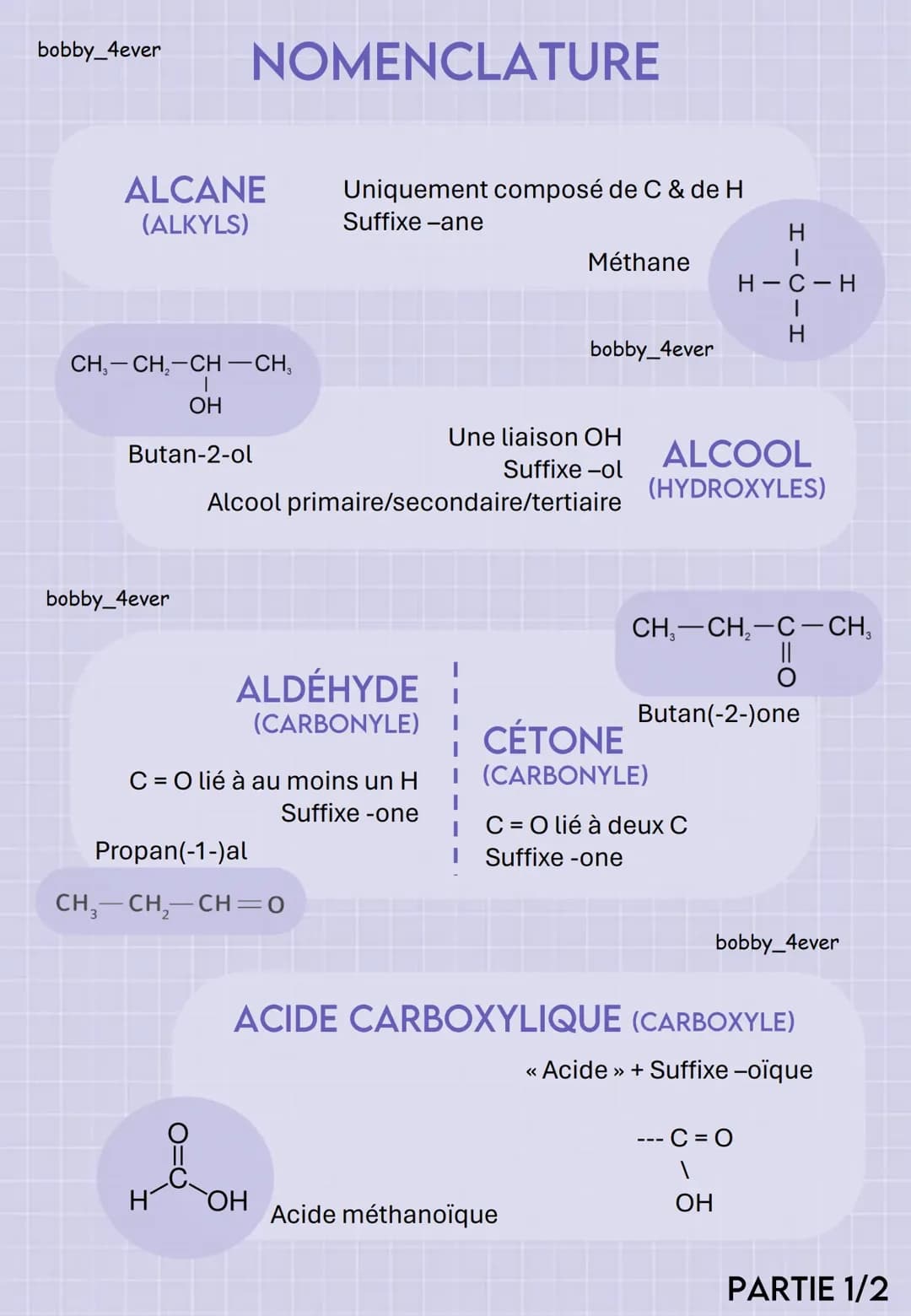 Nomenclature chimique