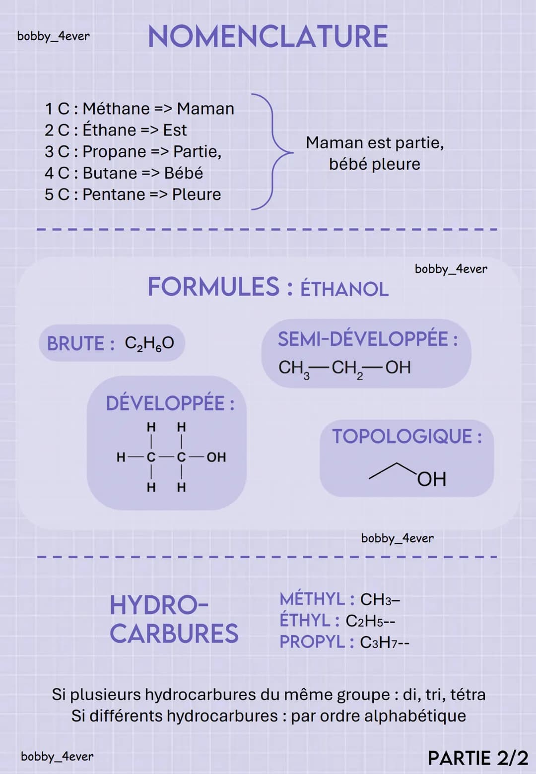 bobby_4ever
NOMENCLATURE
ALCANE
(ALKYLS)
Uniquement composé de C & de H
Suffixe-ane
Méthane
H-C-H
HICH
bobby_4ever
CH,CH,CH—CH,
OH
Butan-2-o