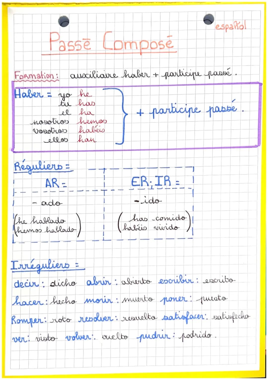 español
Passe Composé
Formation: auxiliaire haber + participe passé
Haber = yo he
tu has
el ha
nosotros hemos
vosotros habeis
ellos han
Regu