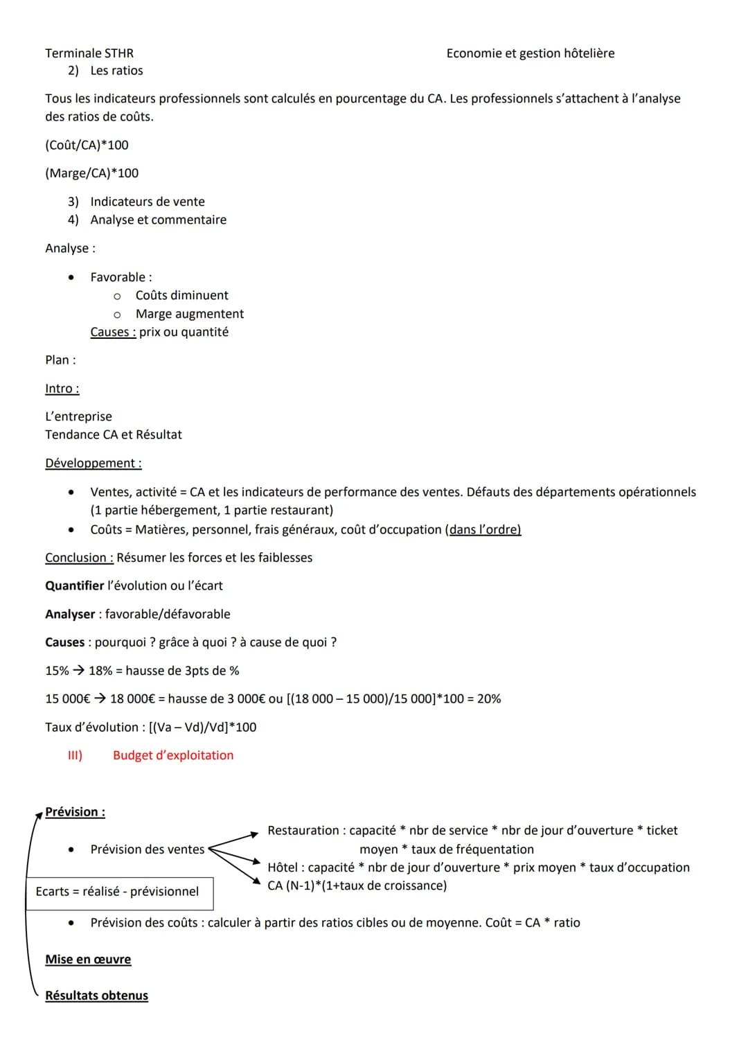 Terminale STHR
1)
1) Les S.I.G.
Les indicateurs << normés >>
Marge commerciale
Marchandises
Subvention
d'exploitation
Reprises sur
amortisse