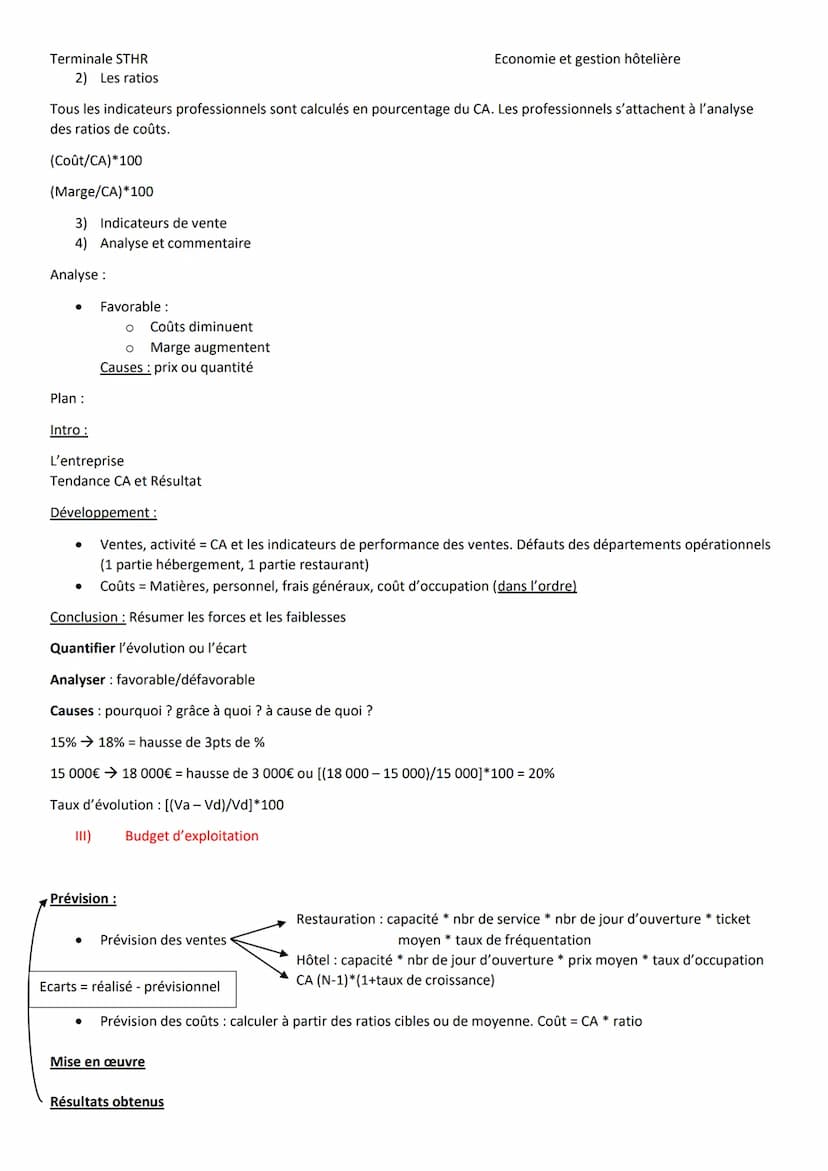 Terminale STHR
1)
1) Les S.I.G.
Les indicateurs << normés >>
Marge commerciale
Marchandises
Subvention
d'exploitation
Reprises sur
amortisse