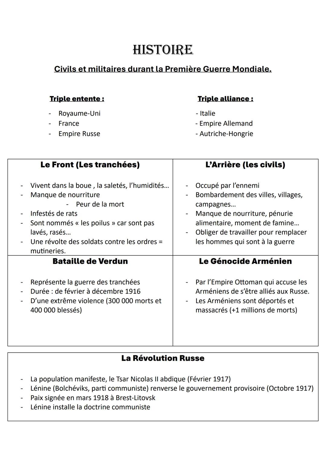 # HISTOIRE

Civils et militaires durant la Première Guerre Mondiale.

Triple entente:

- Royaume-Uni
- France
- Empire Russe

Le Front (Les 