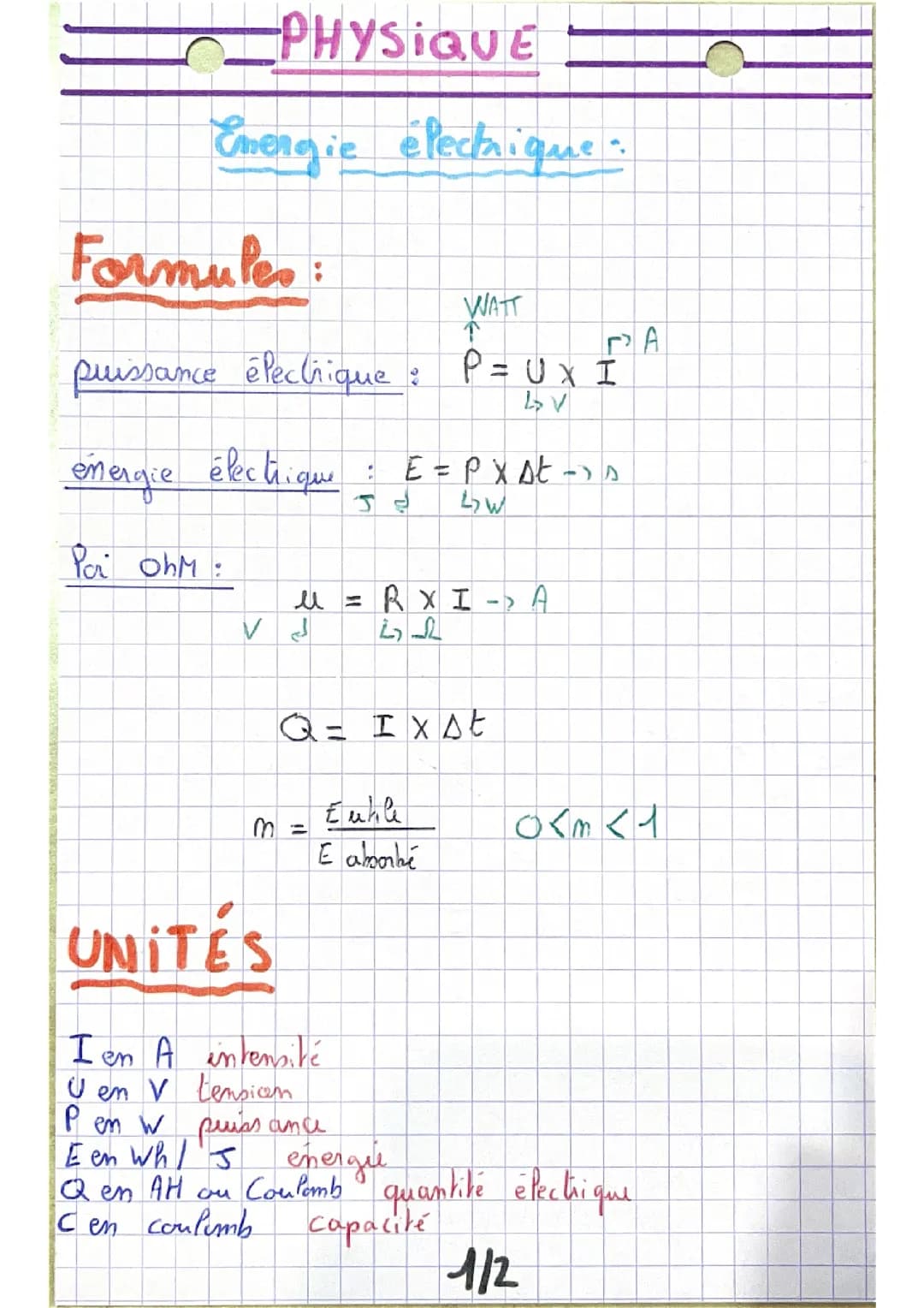 L’énergie électrique 