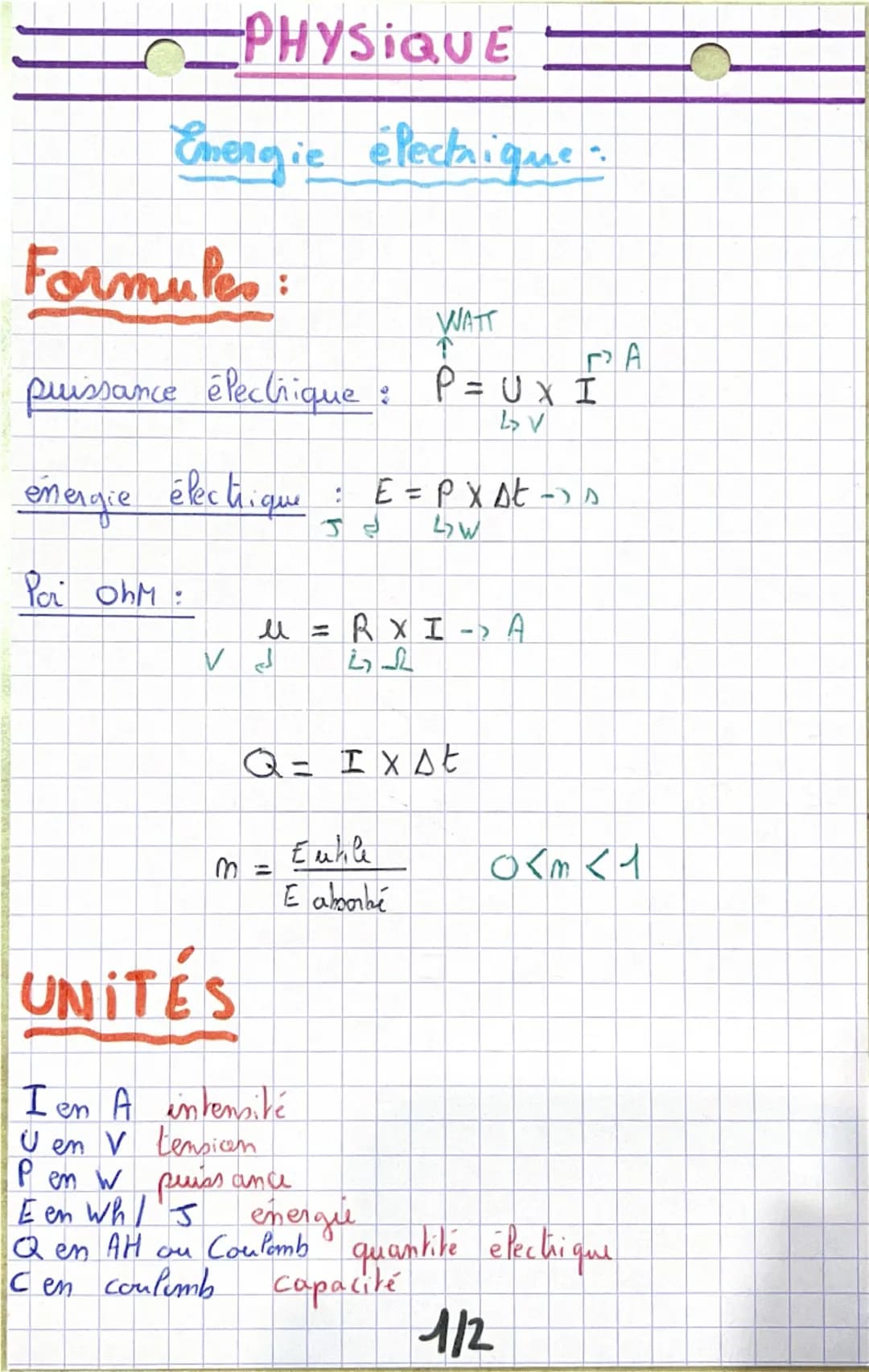 PHYSIQUE
Energie électrique.
Formules
WATT
PA
puissance électrique :
P = UXI
↳ V
energie électrique : E = PXAt->s
J =
W
Pai Ohm:
u =RXI -> A