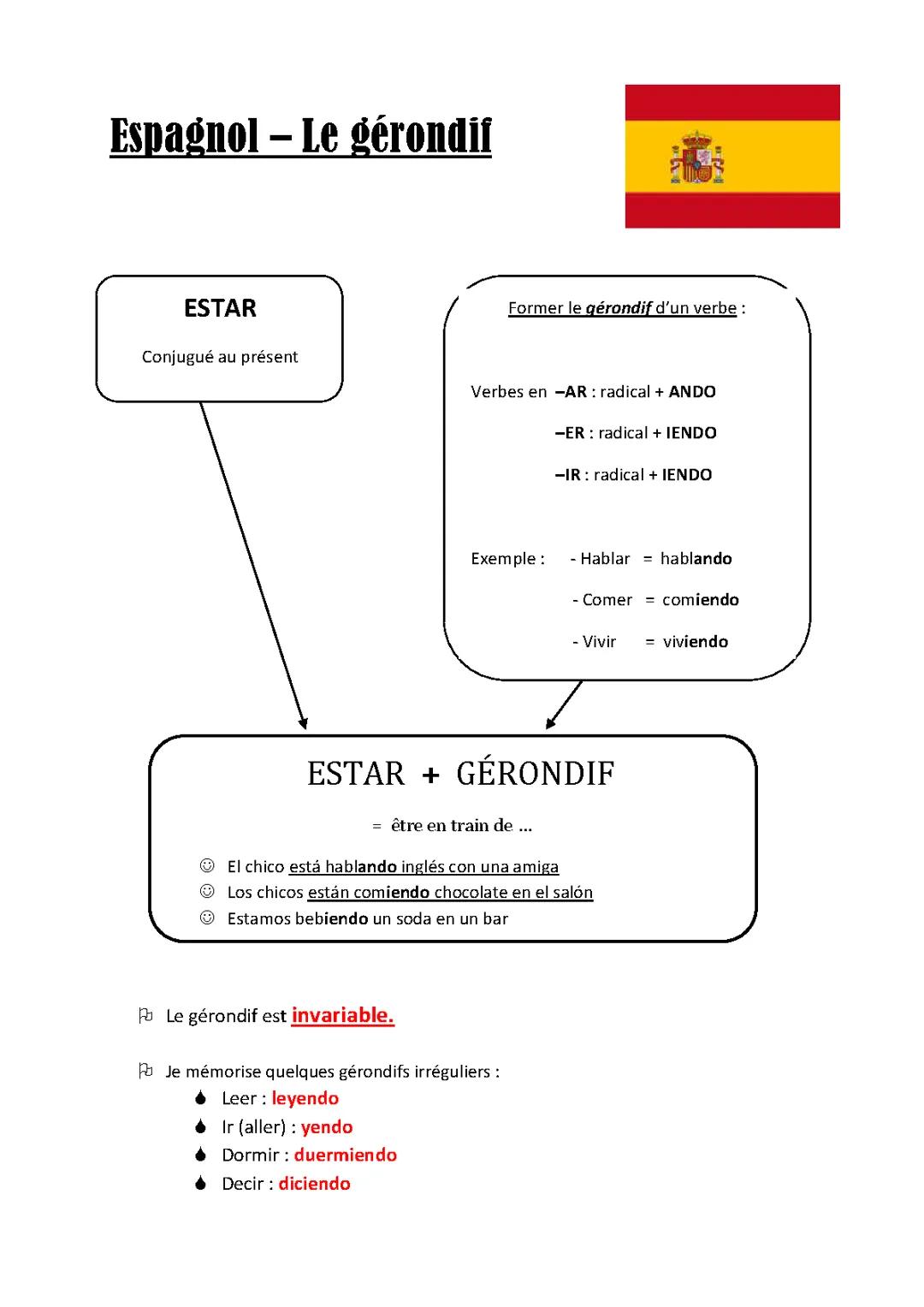 Le gérondif en espagnol