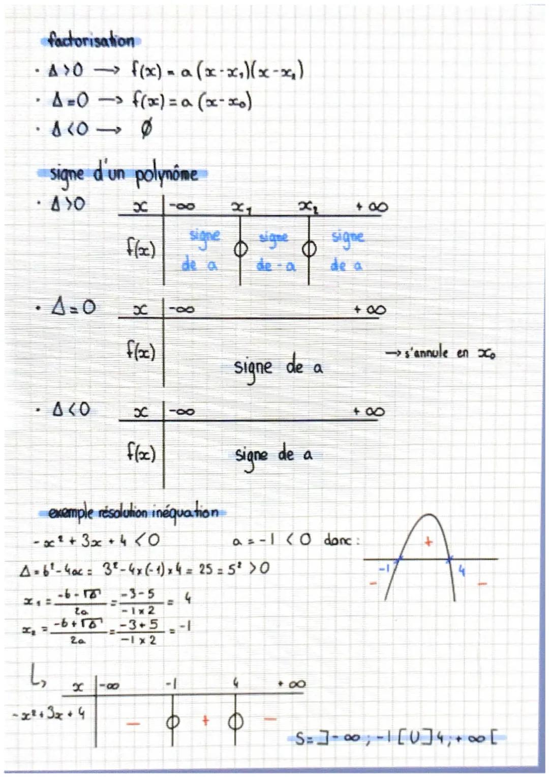 .
·
.
.
Maths: chapitre 1 second degré
une fonction polynome du second degré est fonction
définie sur IR
par f(x)=x² + bx+c
avec a O
forme d