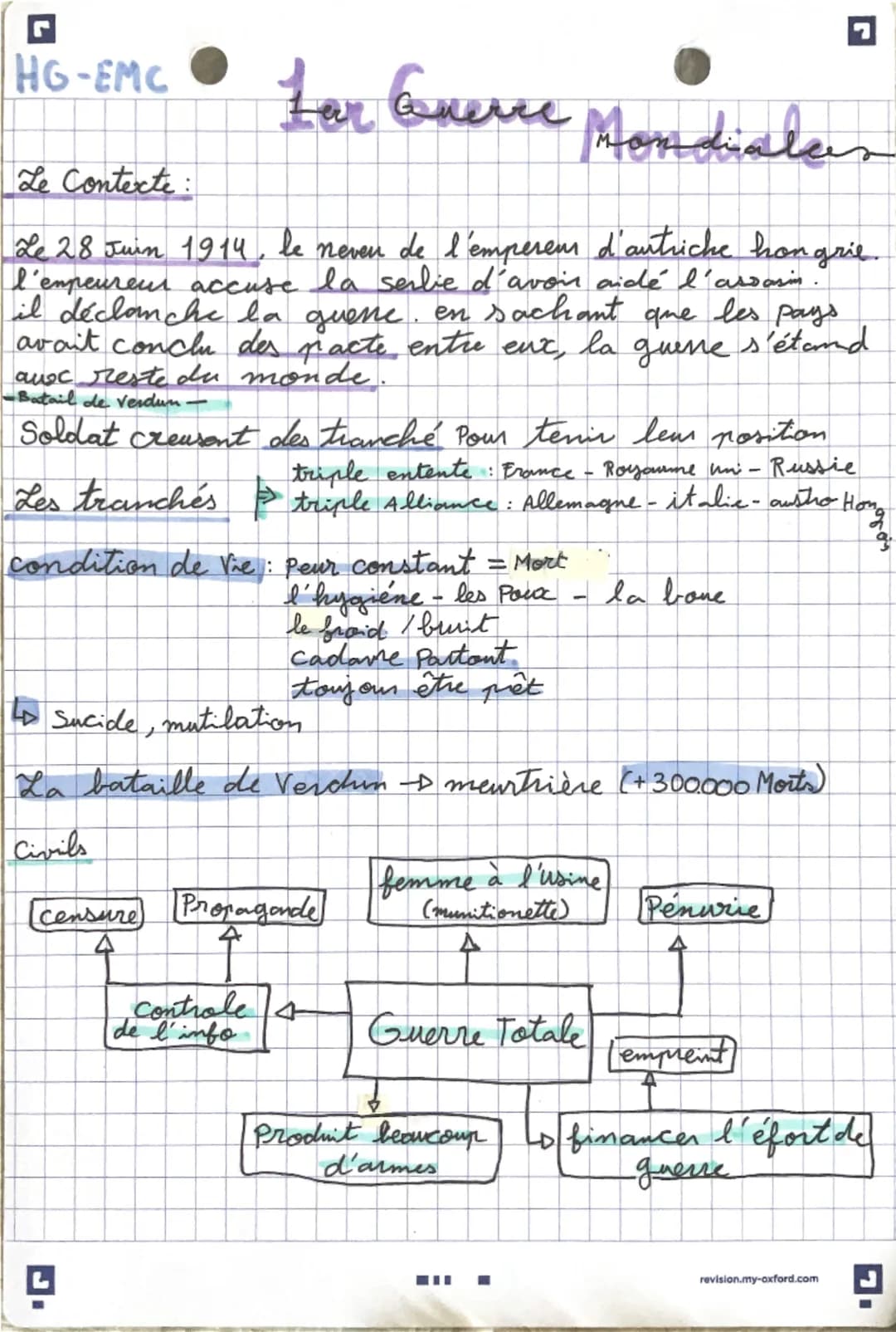 ם
HG-EMC
Le Contexte :
G
For Coxerre Mondialan
Le 28 Juin 1914, le neven de l'empereu d'autriche hongrie.
l'empeureur accuse la serie d'avoi