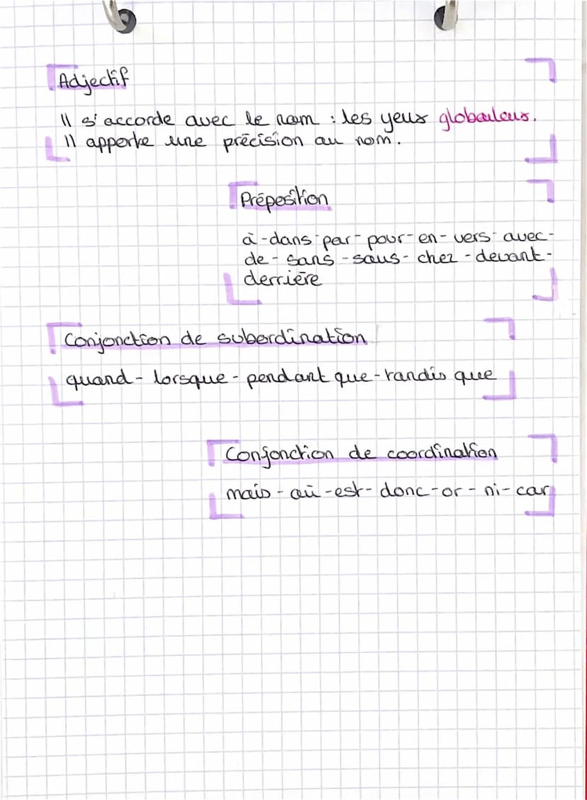 3
NATURE DE MOT
7
Nom
Nom commeen
Nom propre: qui commence
par une majuscule
Determinant
Possessif: notre-nos-vorre-vos-
leur - leurs
son-sa