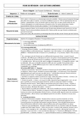 Know Analyse linéaire EAF Acte II, Scène 13, Les Fausses Confidences - Marivaux thumbnail
