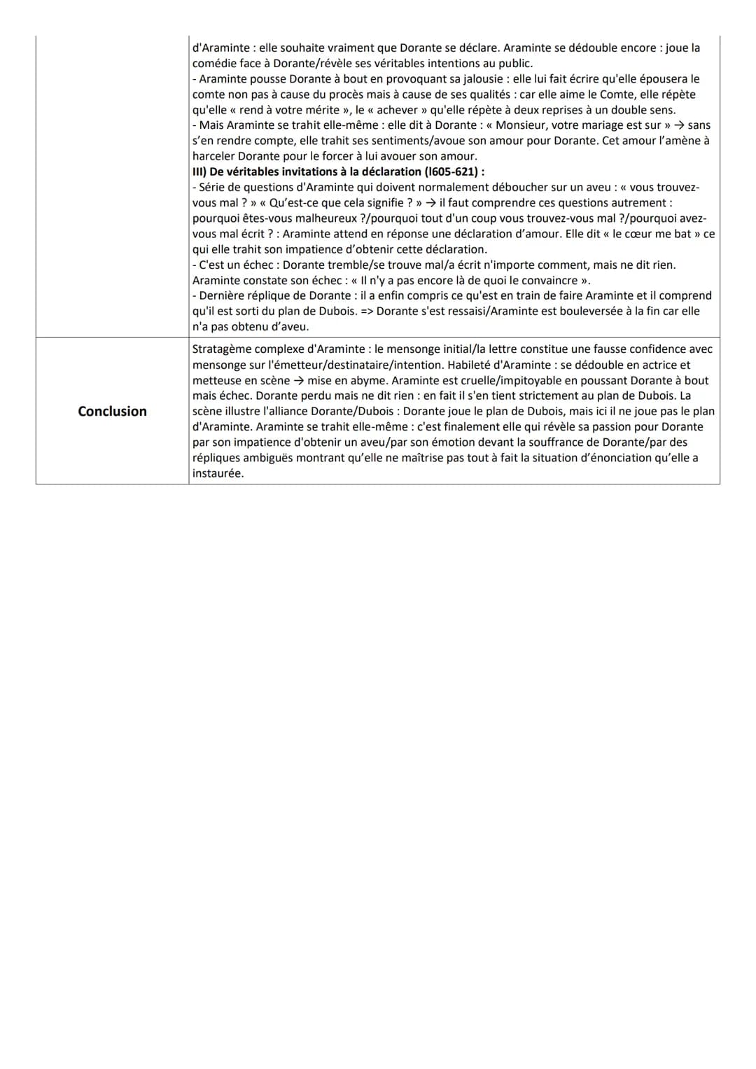 ÉTAPES DE L'ORAL
Séquence : 2 - Théâtre et stratagème
Éléments
d'introduction
Résumé du texte
Projet de lecture
FICHE DE RÉVISION - EAF LECT