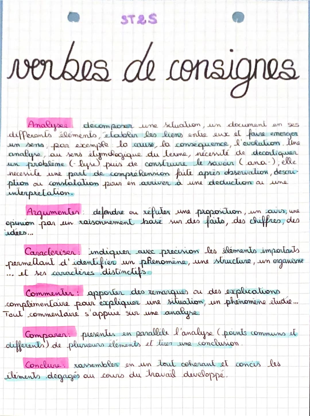 ST2S
vorbes de consignes
Analyser decomposer une situation, un document en ses
differents éléments, établir les liens entre eux et faire eme
