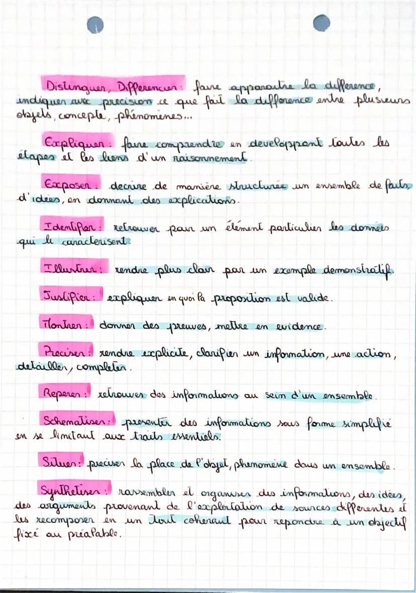 ST2S
vorbes de consignes
Analyser decomposer une situation, un document en ses
differents éléments, établir les liens entre eux et faire eme