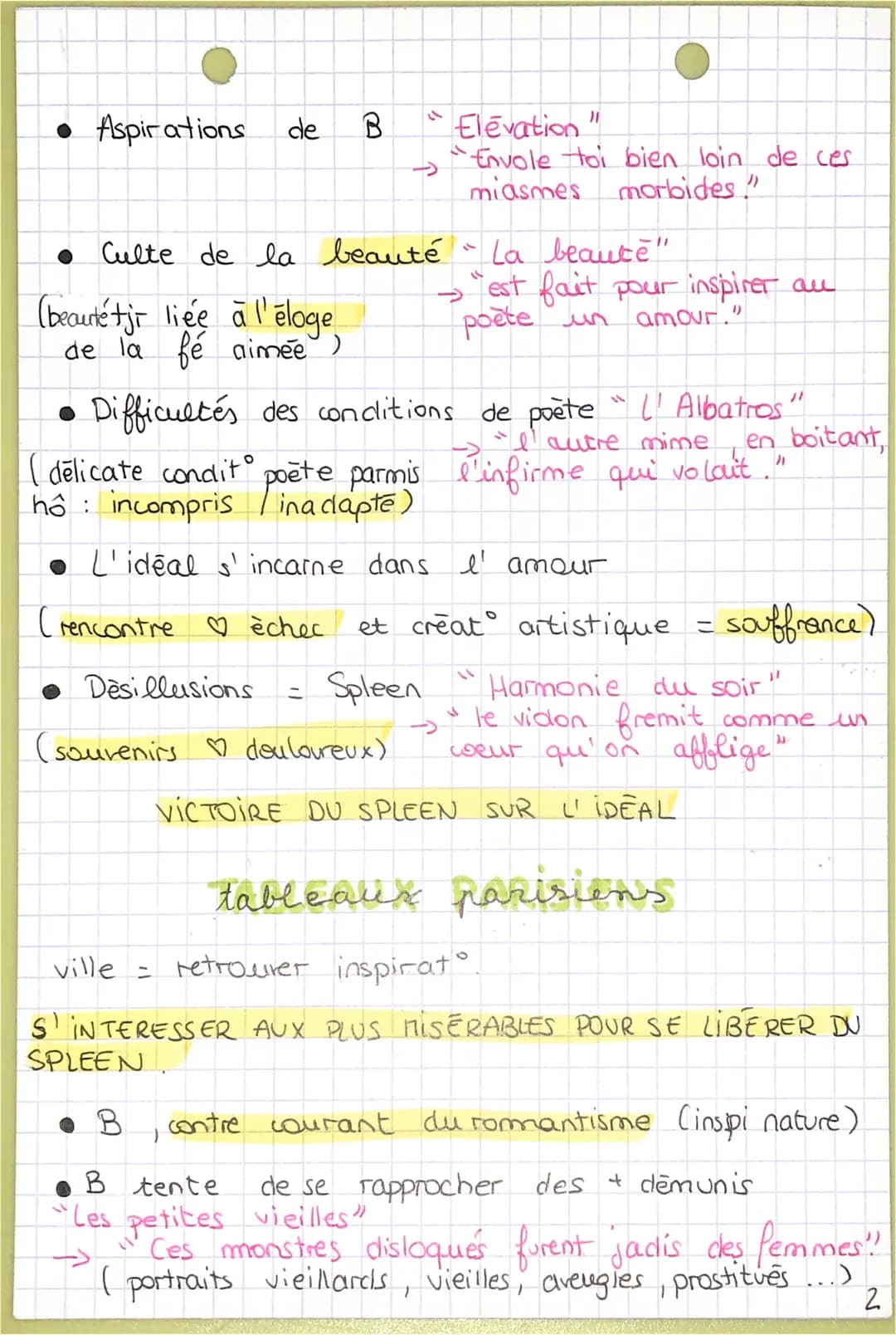 parcourt: I'alchimie poètique: la boue et l'or
plan possible:
→>>>
les fleurs de
mal
I LOR
L'ideal, le beau, 1'8 le
lyrisme
les femmes
• 6 s