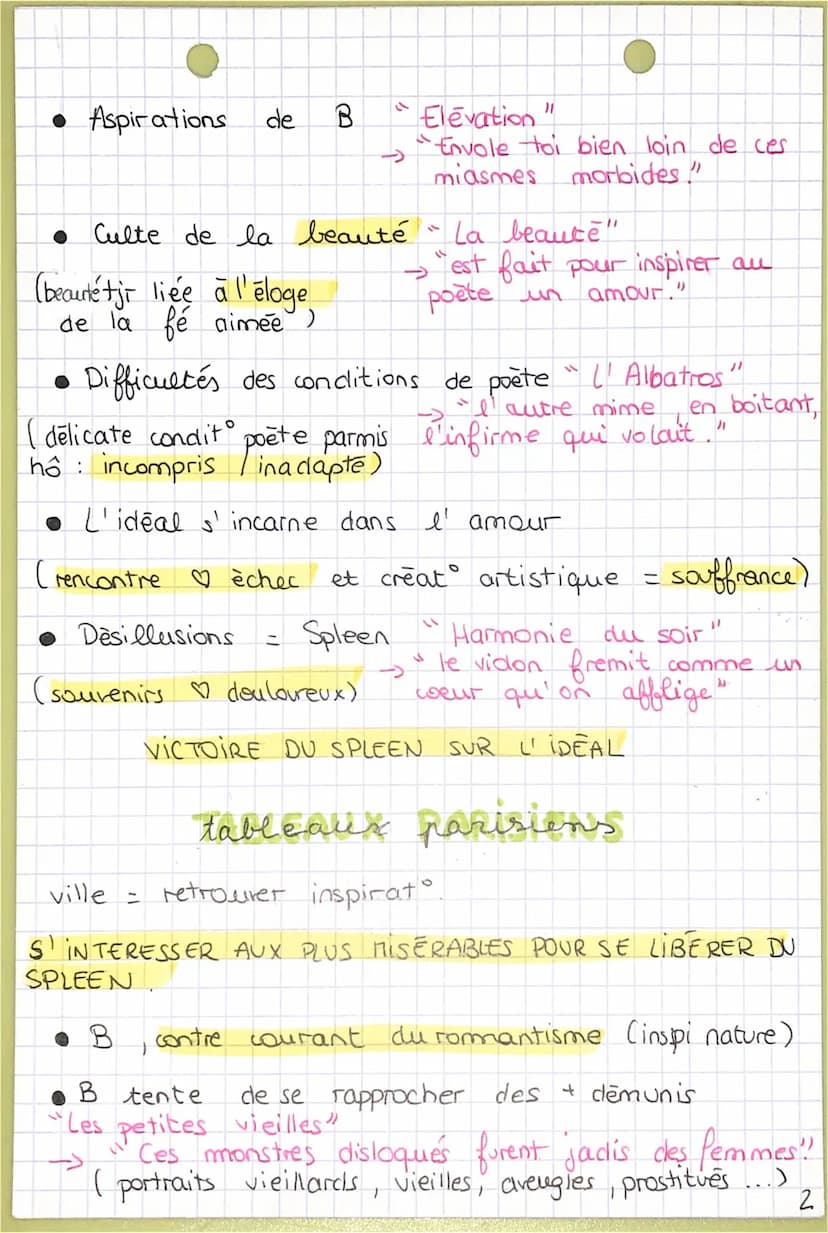 parcourt: I'alchimie poètique: la boue et l'or
plan possible:
→>>>
les fleurs de
mal
I LOR
L'ideal, le beau, 1'8 le
lyrisme
les femmes
• 6 s