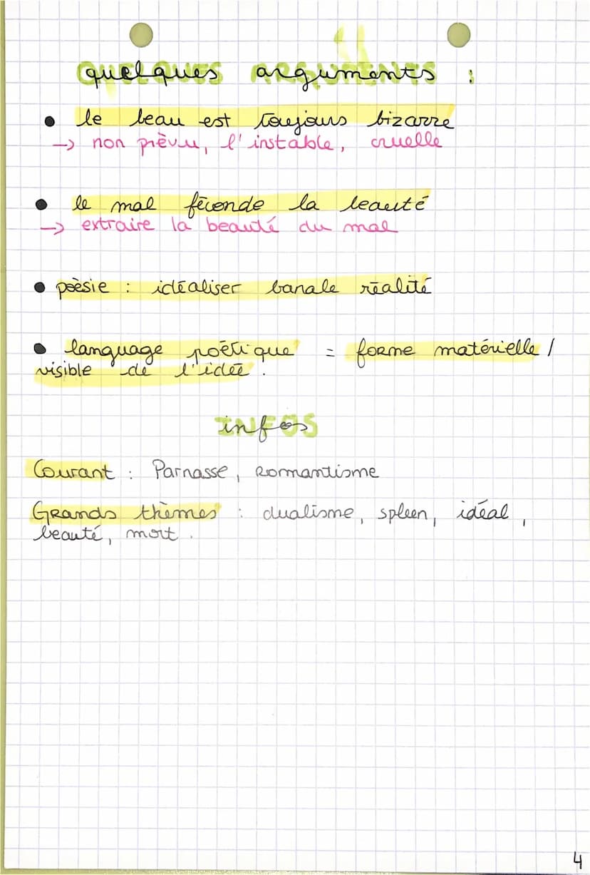 parcourt: I'alchimie poètique: la boue et l'or
plan possible:
→>>>
les fleurs de
mal
I LOR
L'ideal, le beau, 1'8 le
lyrisme
les femmes
• 6 s