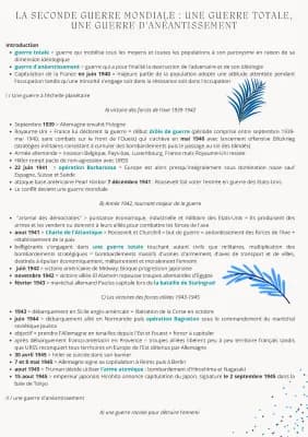 Know fiche révision histoire  thumbnail