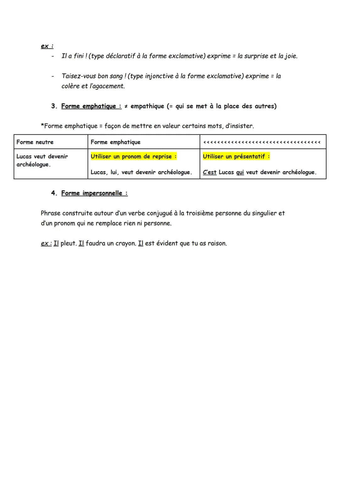 Fiche de Révision - FRANÇAIS
CH2-S4: Leçon - Quels sont les différents types et formes de phrases ?
I. Quels sont les 3 types de formes ?
Le
