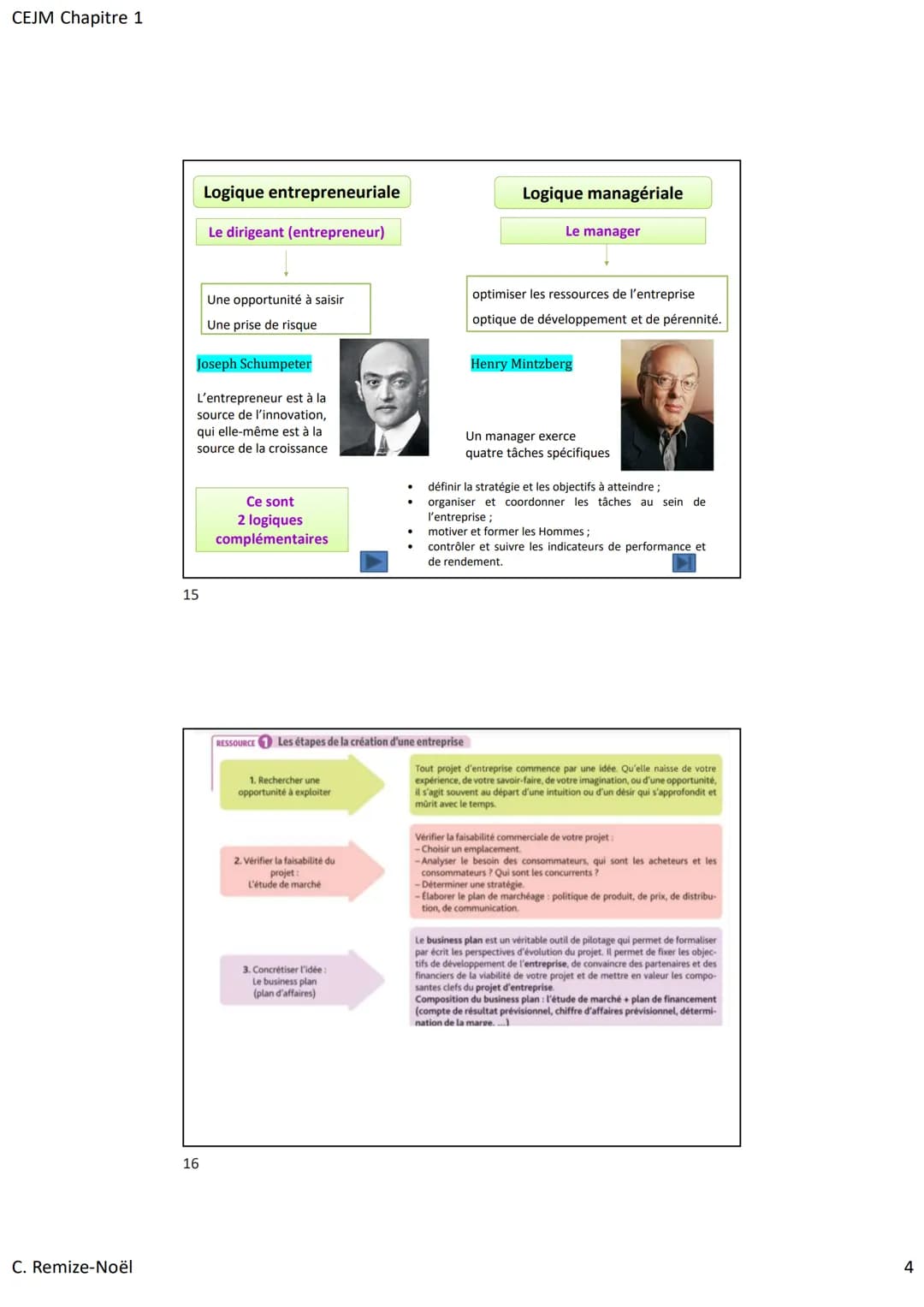 CEJM Chapitre 1
C. Remize-Noël
7
8
Finalité de l'entreprise = sa raison d'être
Finalité économique
Développement et pérennité
de l'entrepris