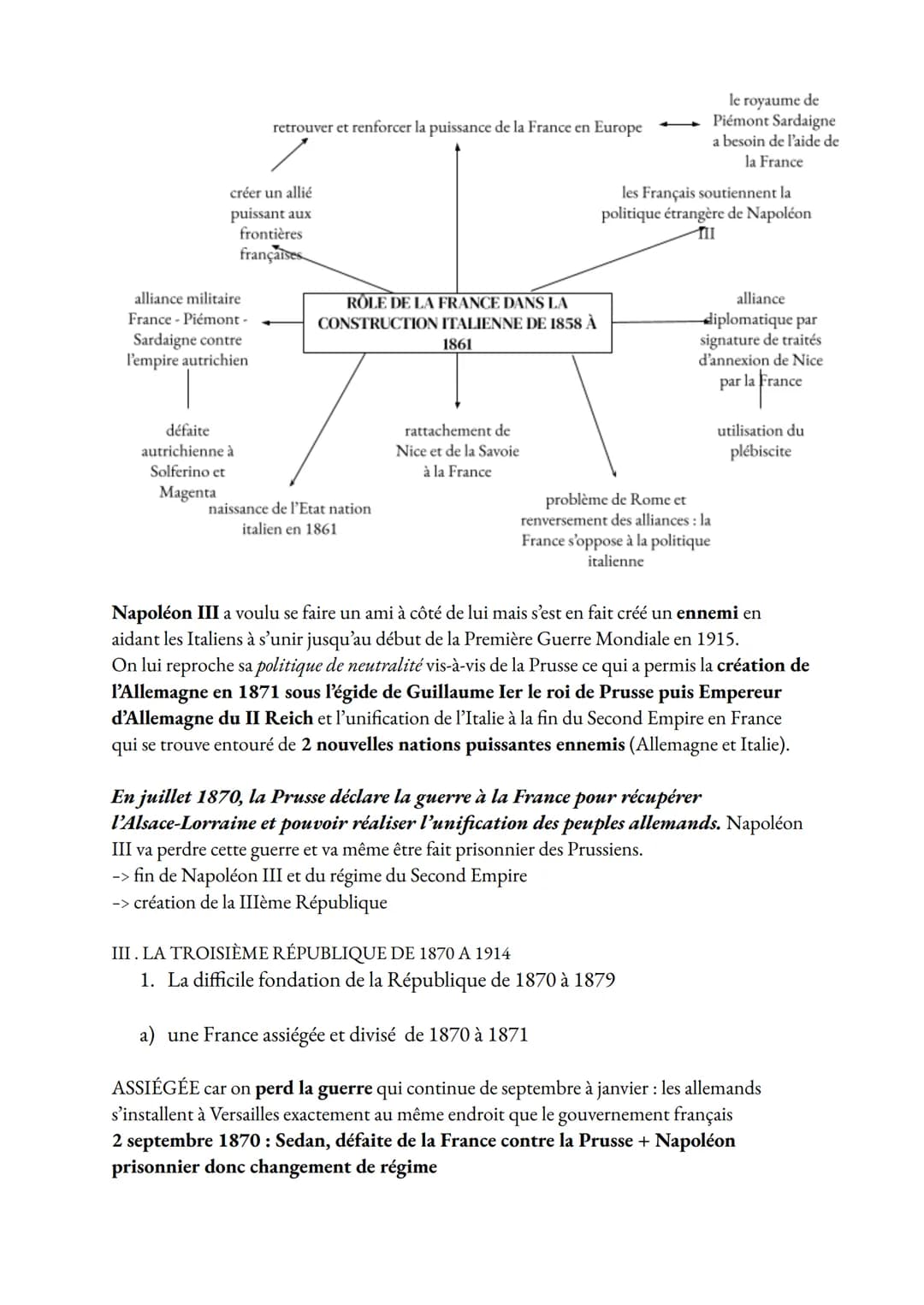 La difficile entrée de la France dans l'âge démocratique
1848-1914
INTRODUCTION
Depuis 1789 les relations politiques sont tendues mais depui