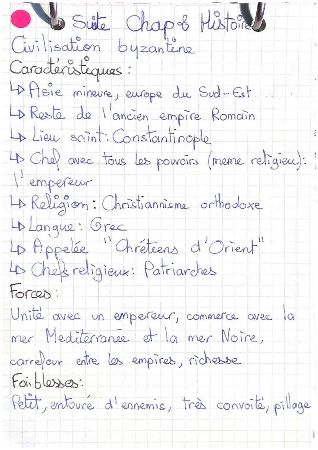 Histoire : Chapitre &
La civilisation Musulmane:
Caractéristiques:
4D Proche-Orient, Espagne, nord de l'Afrique
Sicile
V
4D 3 Califats :- Al
