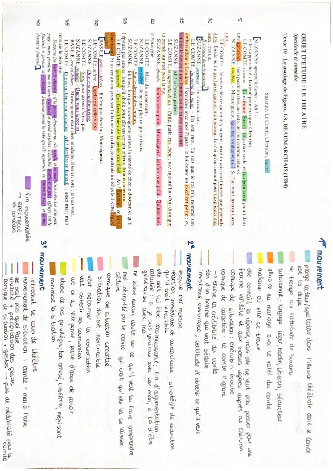 OBJET D'ETUDE: LE THEATRE
Spectacle et comédie

Texte 10: Le mariage de Figaro, 1.8, BEAUMARCHAIS (1784)

Suzanne, Le Comte, Cherubin, caché