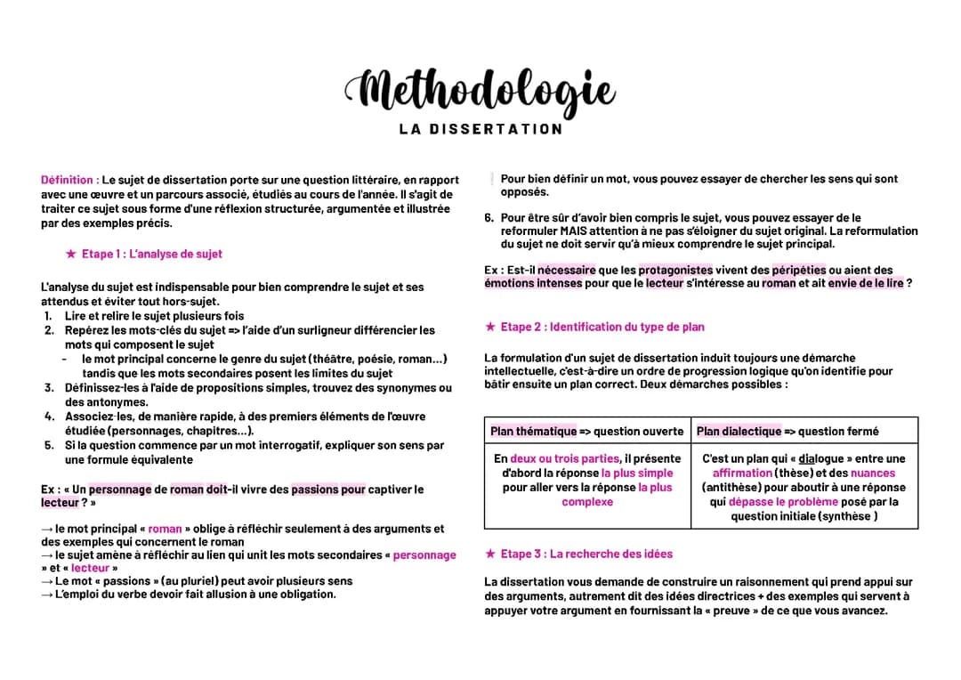 Découvre des Sujets et Corrigés de Dissertation Faciles Pour Enfant !