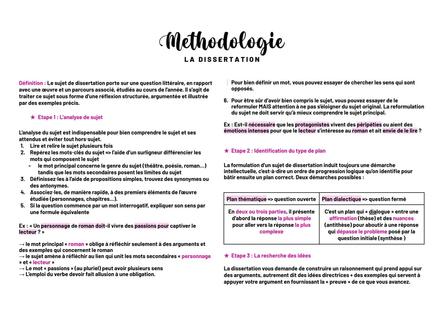 Methodologie
LA DISSERTATION
Définition : Le sujet de dissertation porte sur une question littéraire, en rapport
avec une œuvre et un parcou