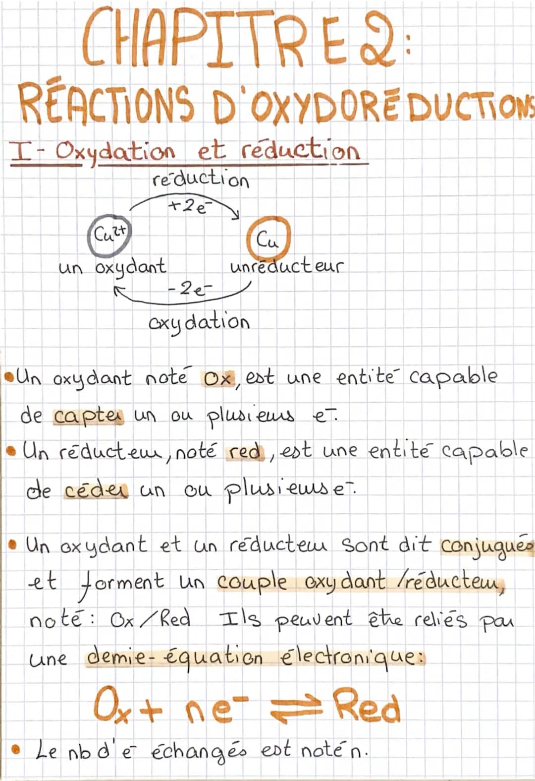 # CHAPITRE 2:

# RÉACTIONS D'OXYDOREDUCTIONS

I- Oxydation et réduction

reduction

+2e

Cu2t

Cu

un oxydant
unréducteur

لا

-2e

oxydatio