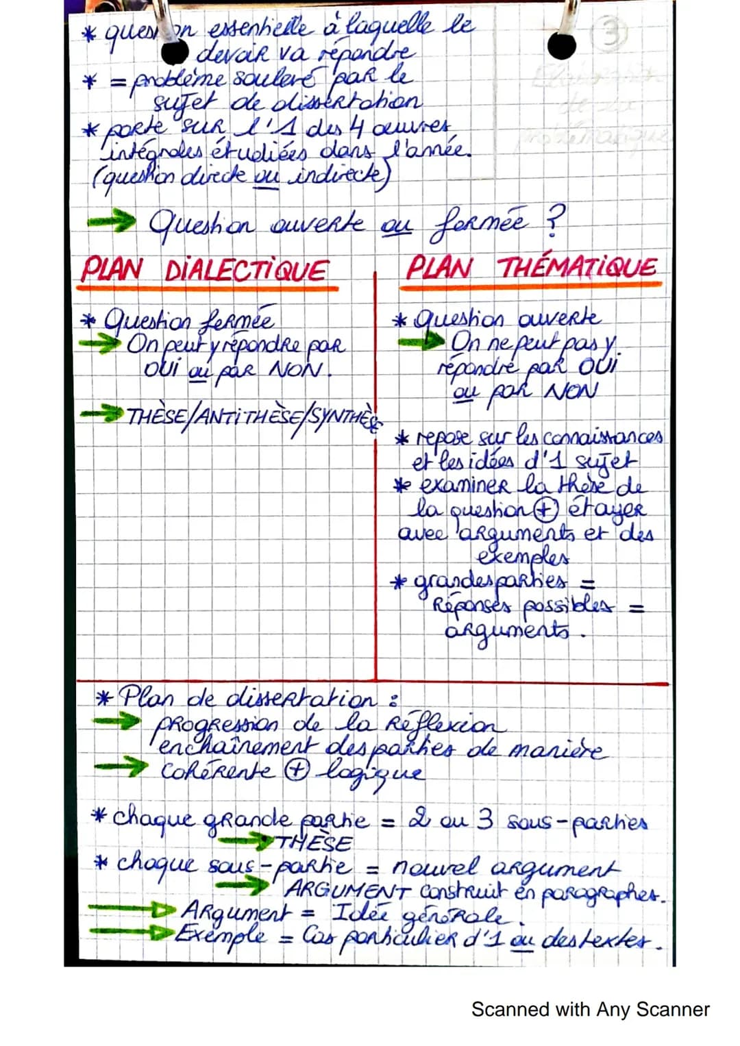 3 Comment ? PaR quells proceder littéraires ?
- Figures de style
- Versification
- Enonciation (narrateur - dixours rappade)
- Isotopie (= c