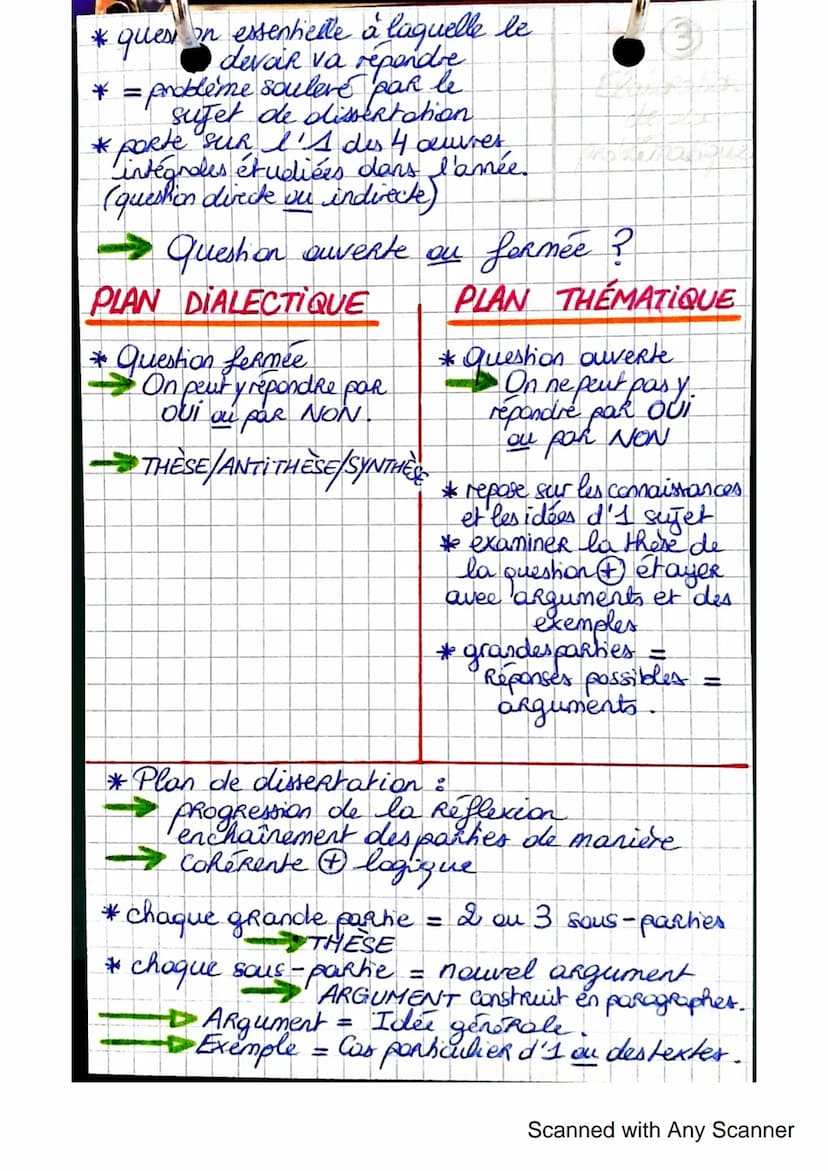3 Comment ? PaR quells proceder littéraires ?
- Figures de style
- Versification
- Enonciation (narrateur - dixours rappade)
- Isotopie (= c