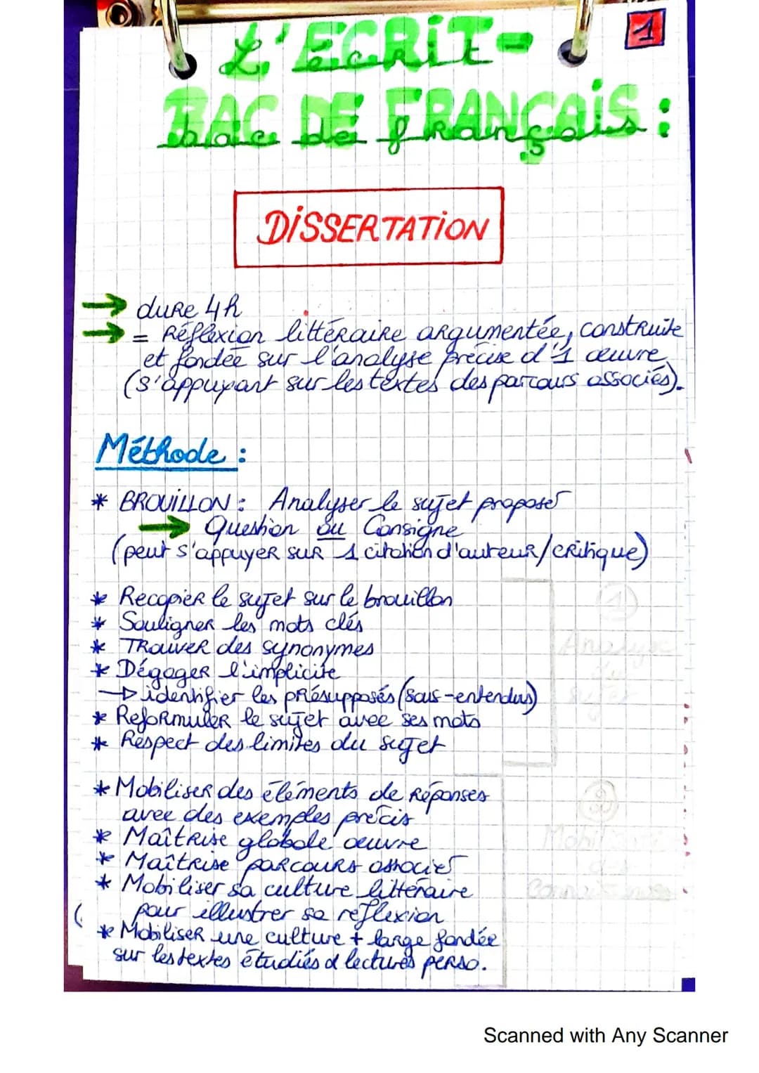 3 Comment ? PaR quells proceder littéraires ?
- Figures de style
- Versification
- Enonciation (narrateur - dixours rappade)
- Isotopie (= c