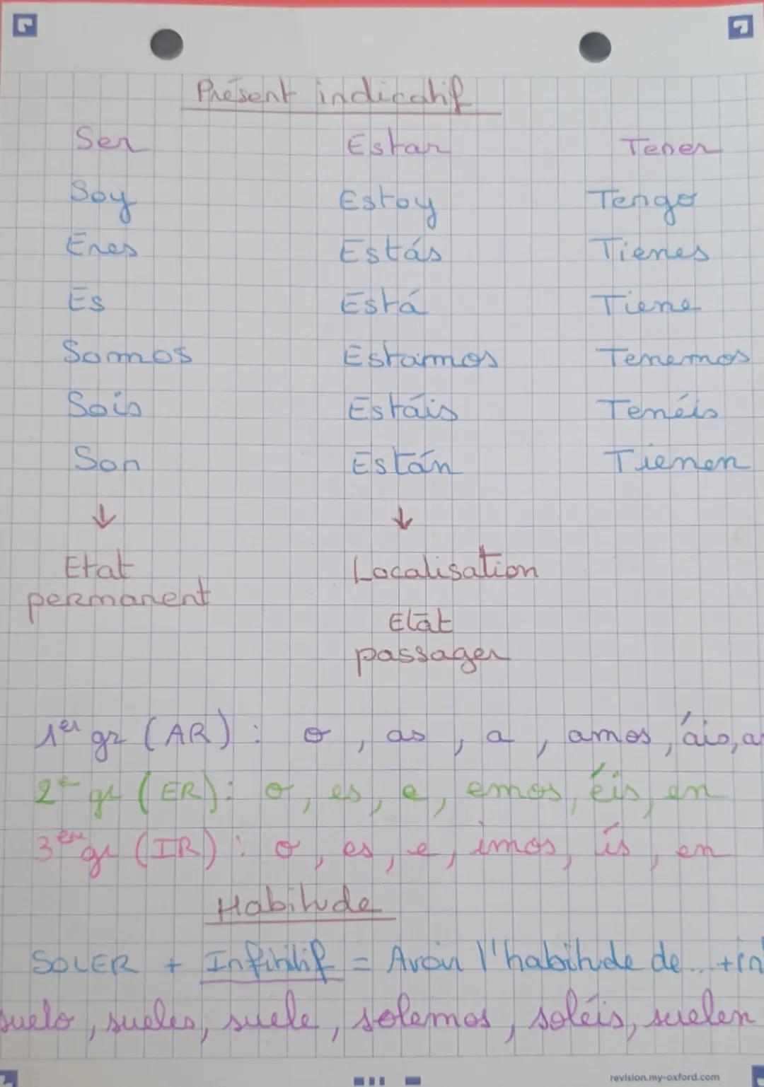 Present indicatif
Ser
Estar
Tener
Soy
Estoy
Tengo
Eres
Estás
Tienes
Es
Está
Tiene
Somos
Estamos
Tenemos
Sois
Estáis
Tenéis
Son
Están
Tienen
