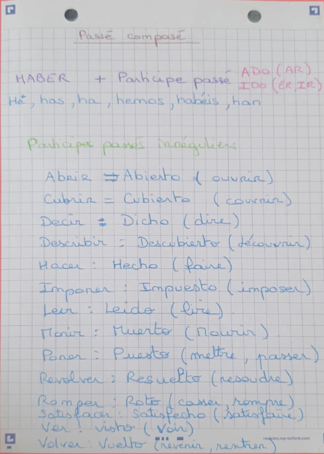 Present indicatif
Ser
Estar
Tener
Soy
Estoy
Tengo
Eres
Estás
Tienes
Es
Está
Tiene
Somos
Estamos
Tenemos
Sois
Estáis
Tenéis
Son
Están
Tienen
