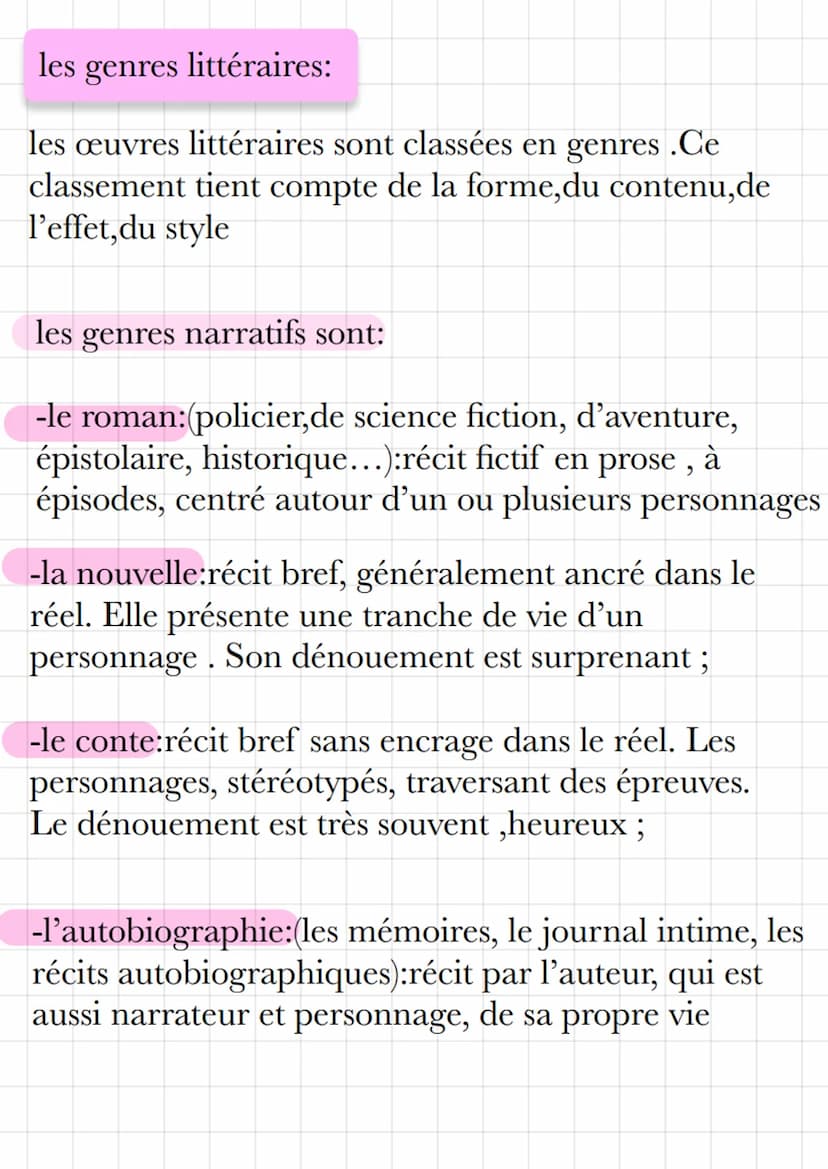  l'écriture de soi
-l'autobiographie et ses formes voisines :
autobiographie :
l'auteur fait le récit
sincère de sa propr
vie
français
roman