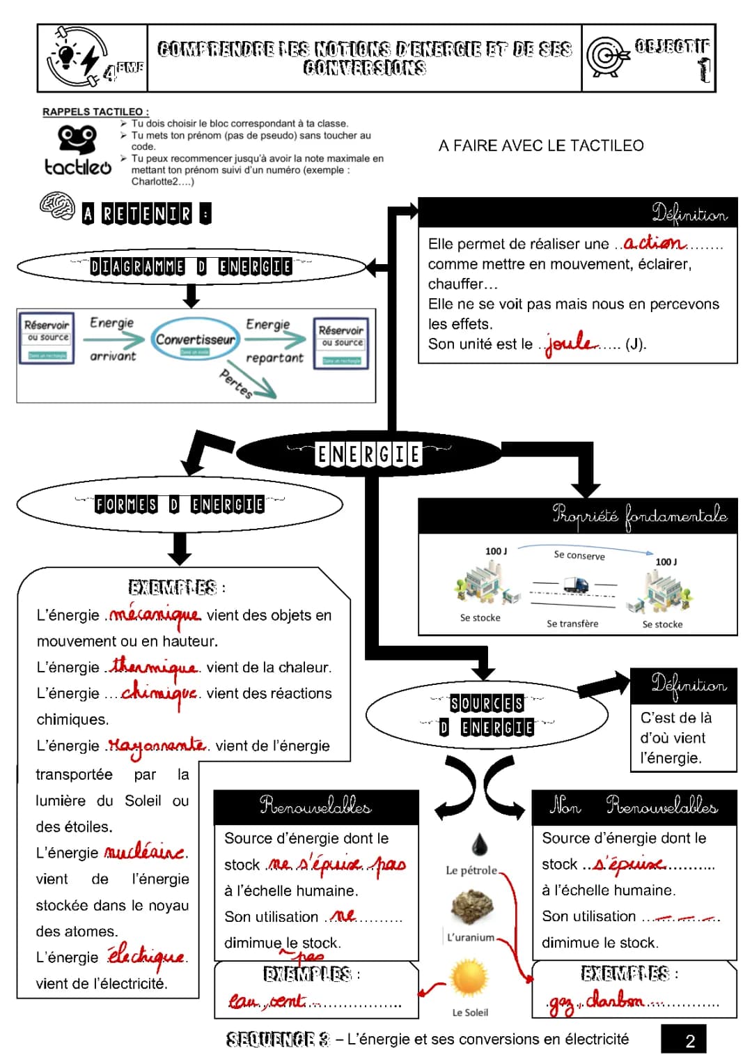 les formes d’énergie 