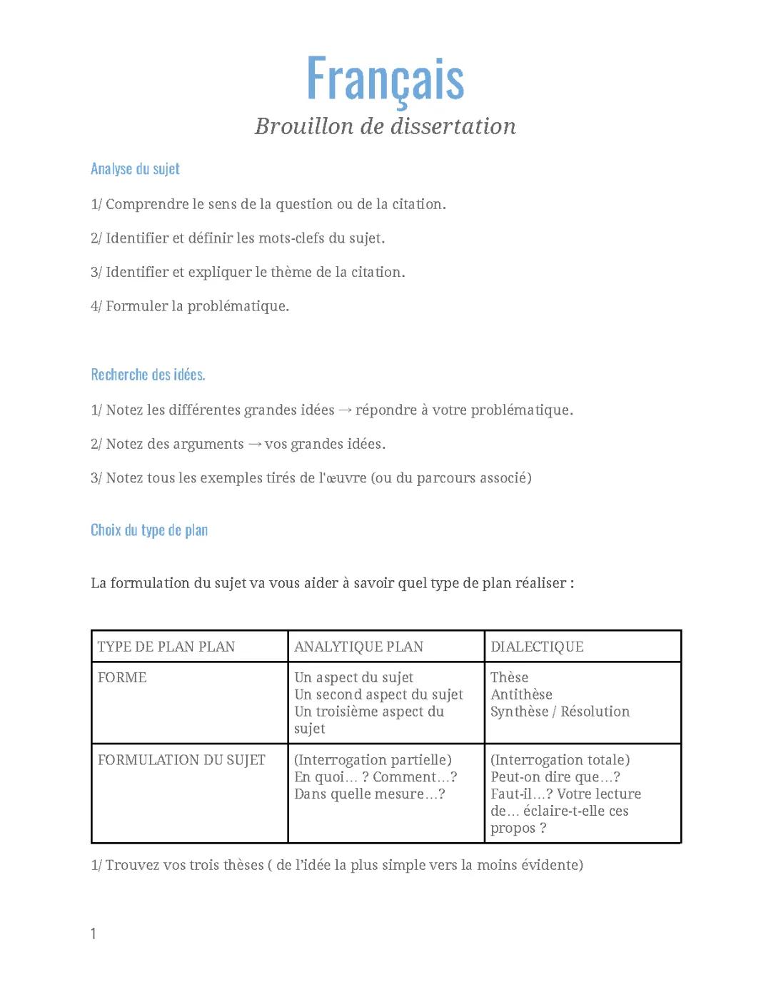  méthodologie brouillon de dissertation en français 