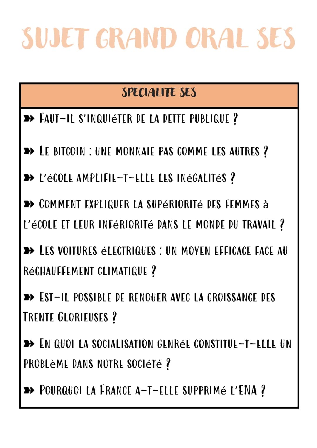 Découvre les Sujets Grand Oral SES et HGGSP : Sociologie, Inégalités et Plus!