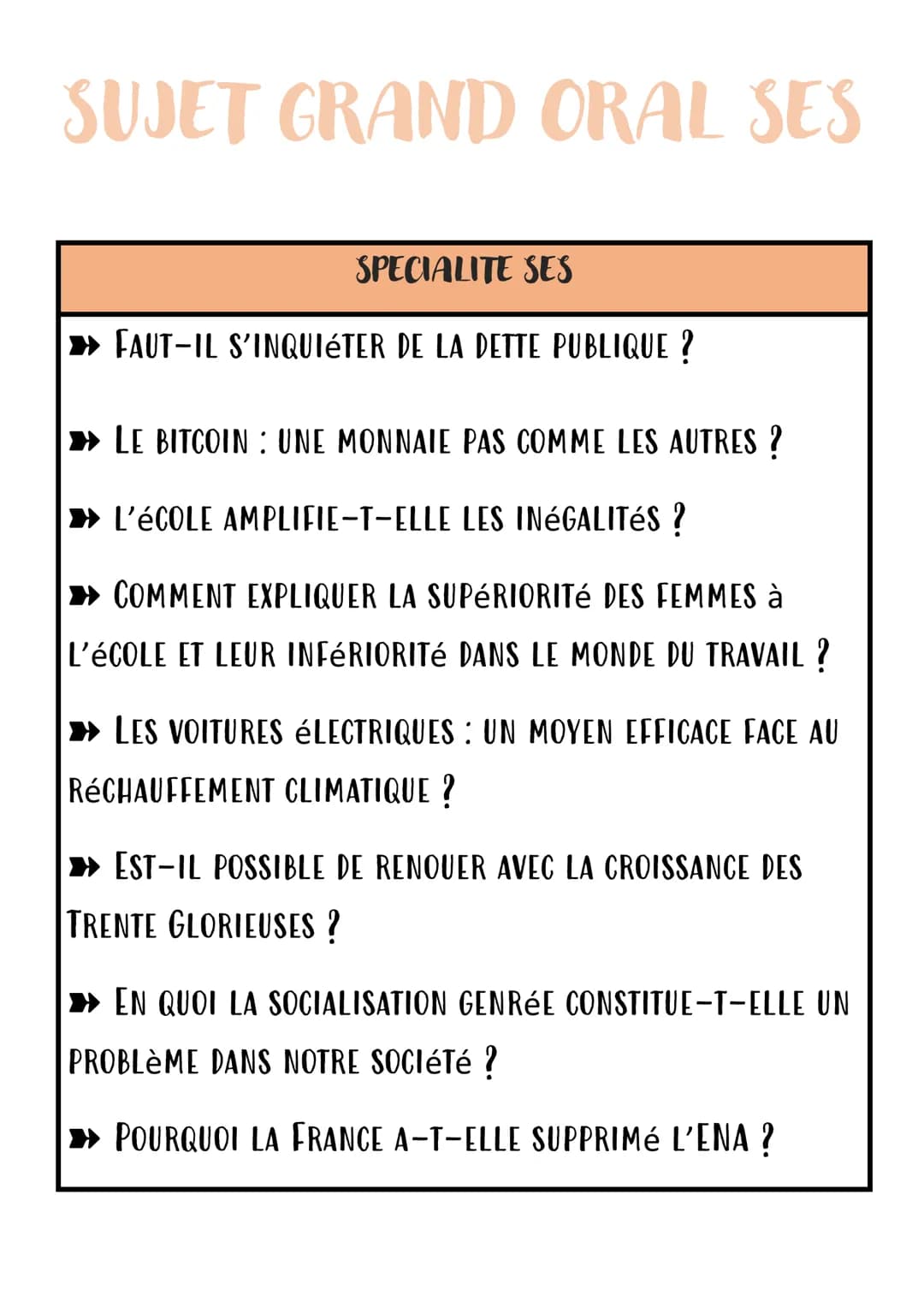SUJET GRAND ORAL SES
SPECIALITE SES
» FAUT-IL S'INQuiéter de la dettE PUBLIQUE ?
LE BITCOIN: UNE MONNAIE PAS COMME LES AUTRES ?
L'éCOLE AMPL