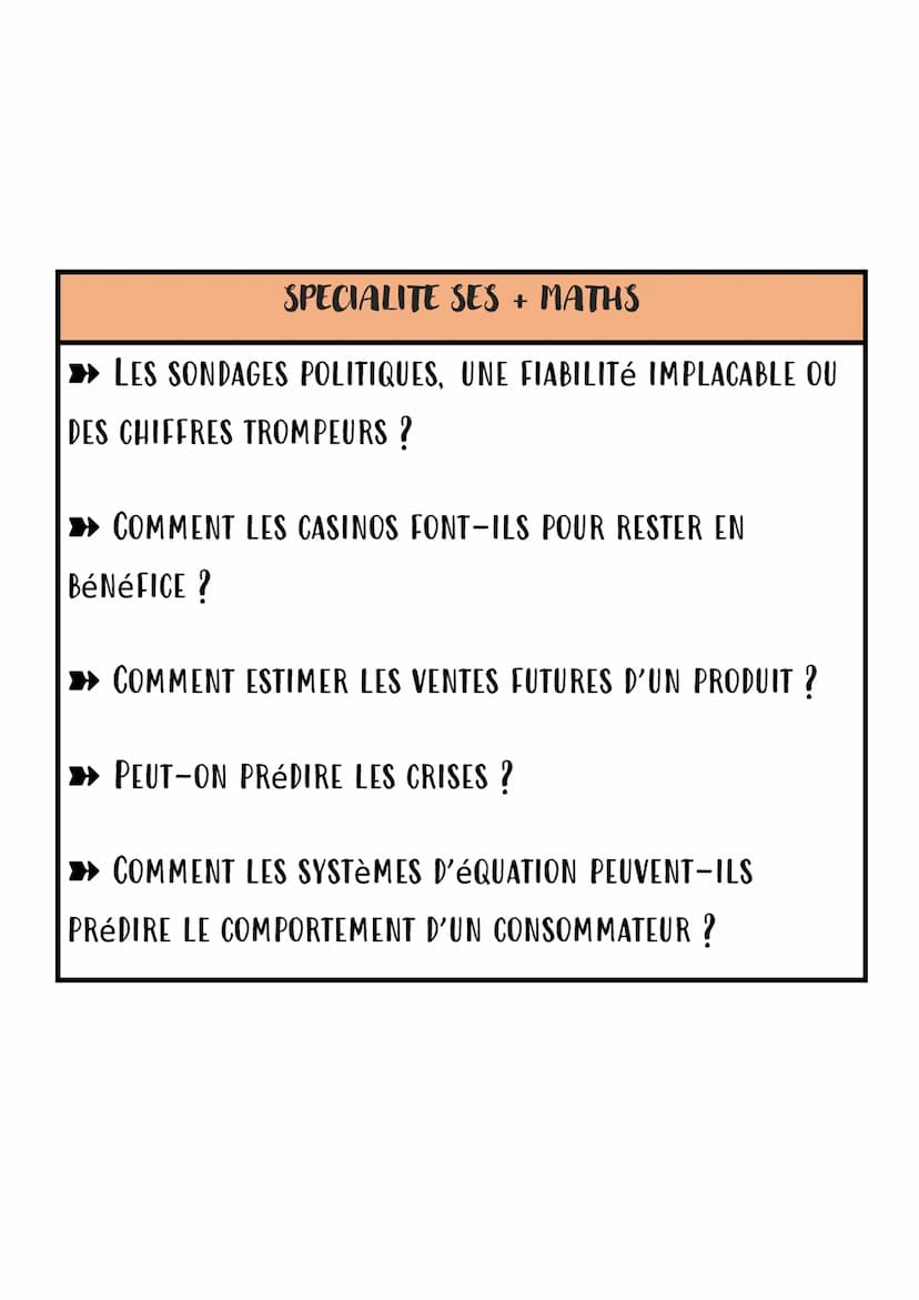 SUJET GRAND ORAL SES
SPECIALITE SES
» FAUT-IL S'INQuiéter de la dettE PUBLIQUE ?
LE BITCOIN: UNE MONNAIE PAS COMME LES AUTRES ?
L'éCOLE AMPL