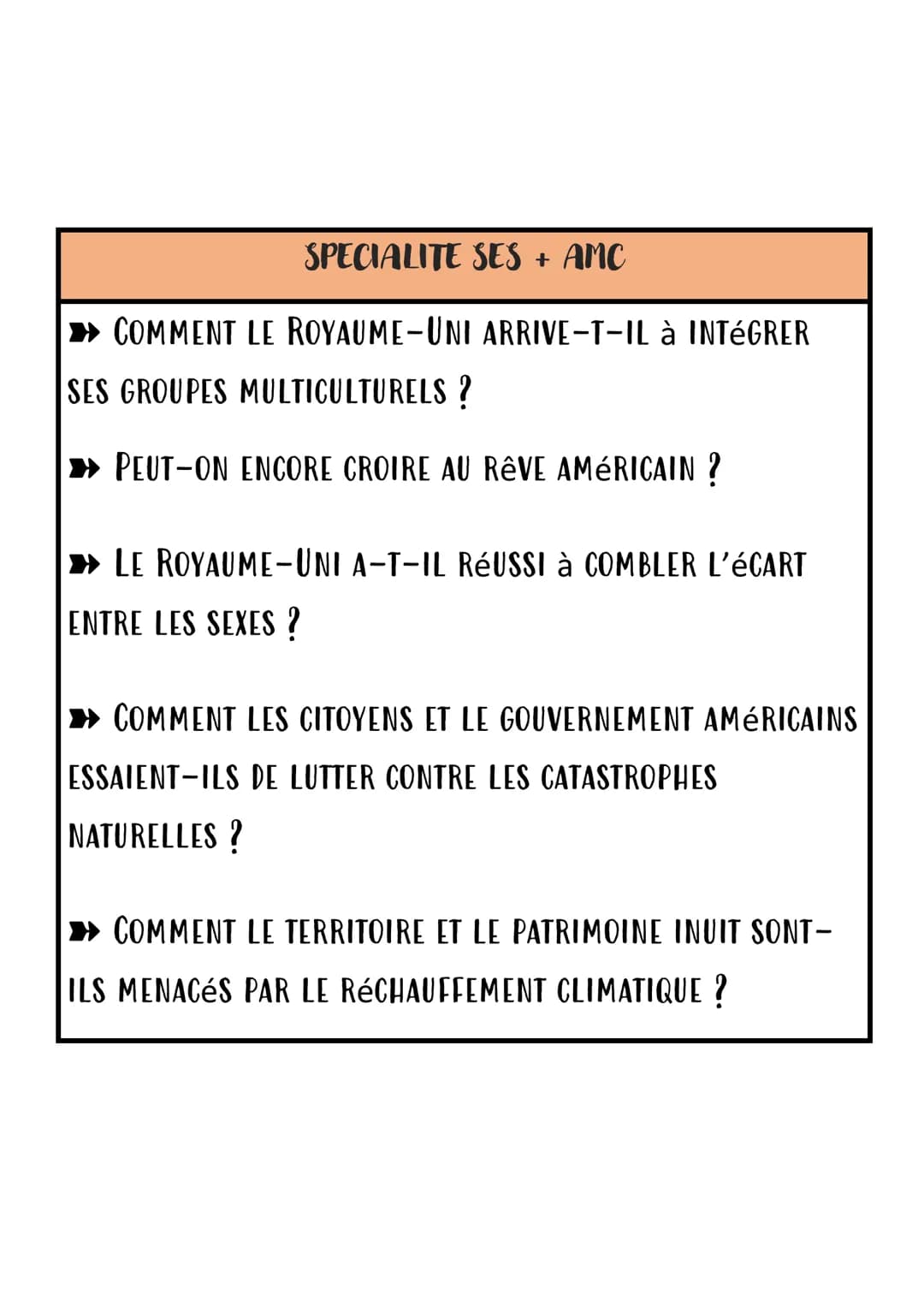 SUJET GRAND ORAL SES
SPECIALITE SES
» FAUT-IL S'INQuiéter de la dettE PUBLIQUE ?
LE BITCOIN: UNE MONNAIE PAS COMME LES AUTRES ?
L'éCOLE AMPL