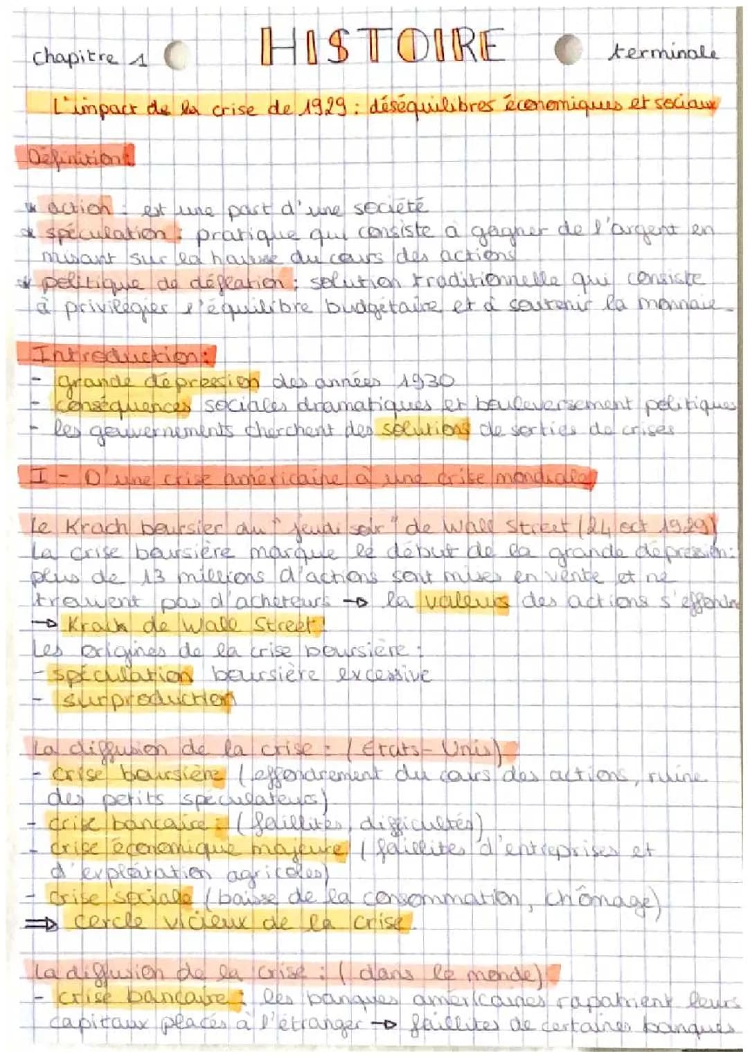 La Crise Économique de 1929 : Causes, Conséquences et Résumé PDF