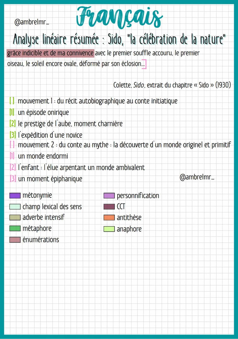 Français
@ambrelmr_
Analyse linéaire résumée : Sido, "la célébration de la nature"
INTRODUCTION
Présentation du texte :
→ Auteur : - Sidonie
