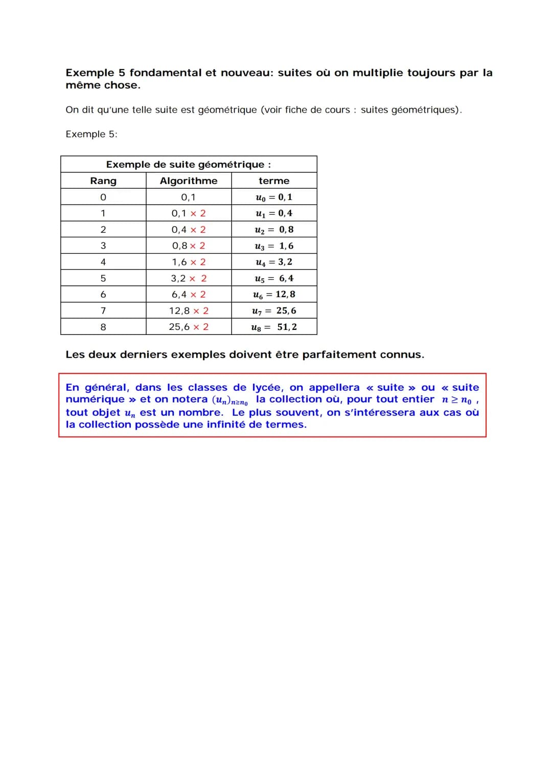 Suites numériques : Généralités
1) Définition :
1) Exemples :
1
Exemple 1: On définit la suite (un) par: un =
Cette suite est définie sur N 