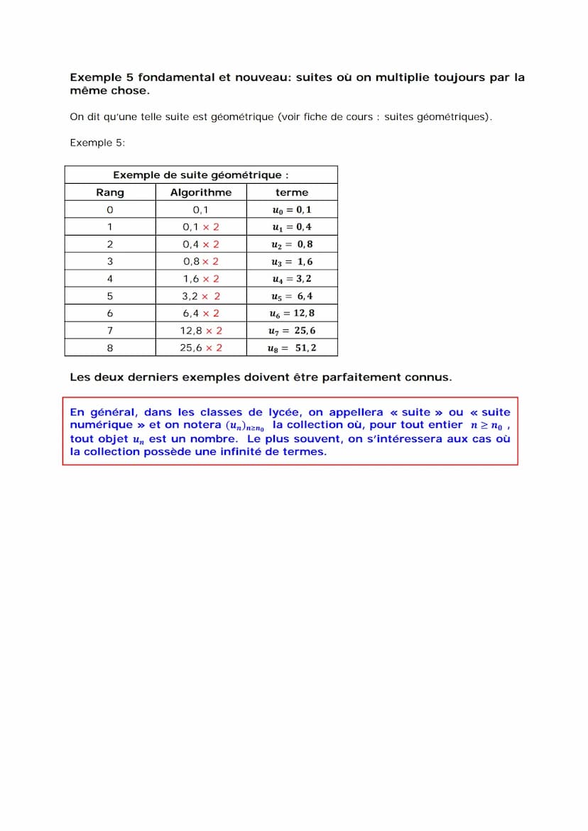 Suites numériques : Généralités
1) Définition :
1) Exemples :
1
Exemple 1: On définit la suite (un) par: un =
Cette suite est définie sur N 