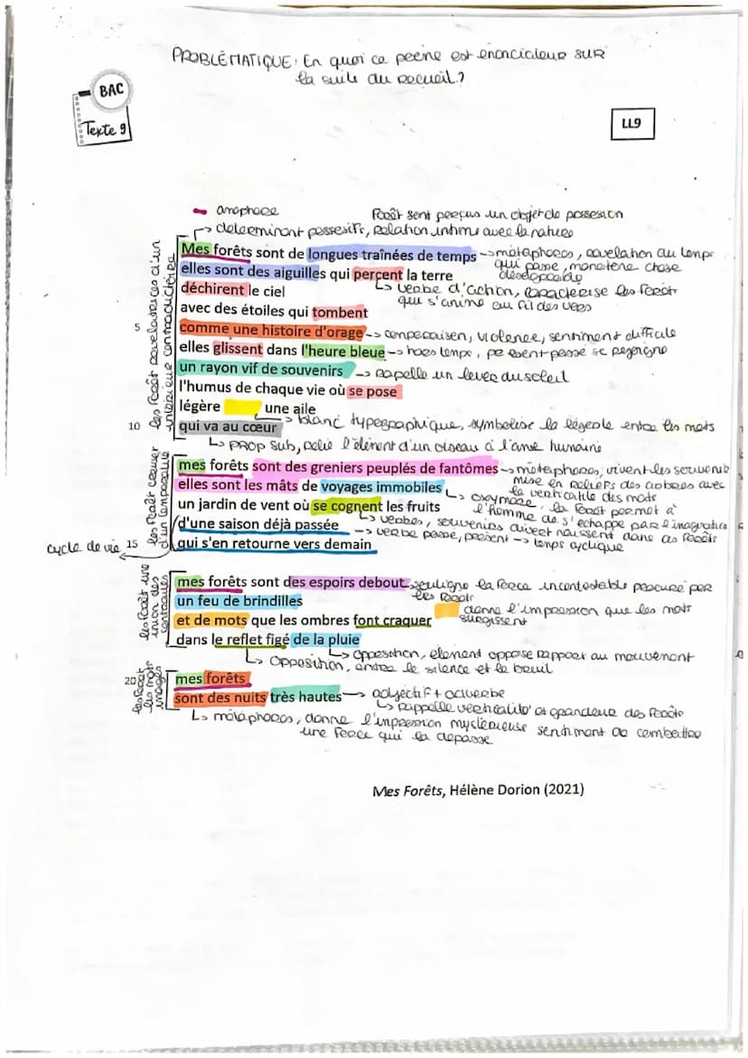 ]
!
TEXTE 9 Mes Feaêts
PROBLEMATIQUE En
quer
ce peene est enenciateur SUR
la suite du Recual?.
INTRODUCTION
En 2021, helene dosion public se